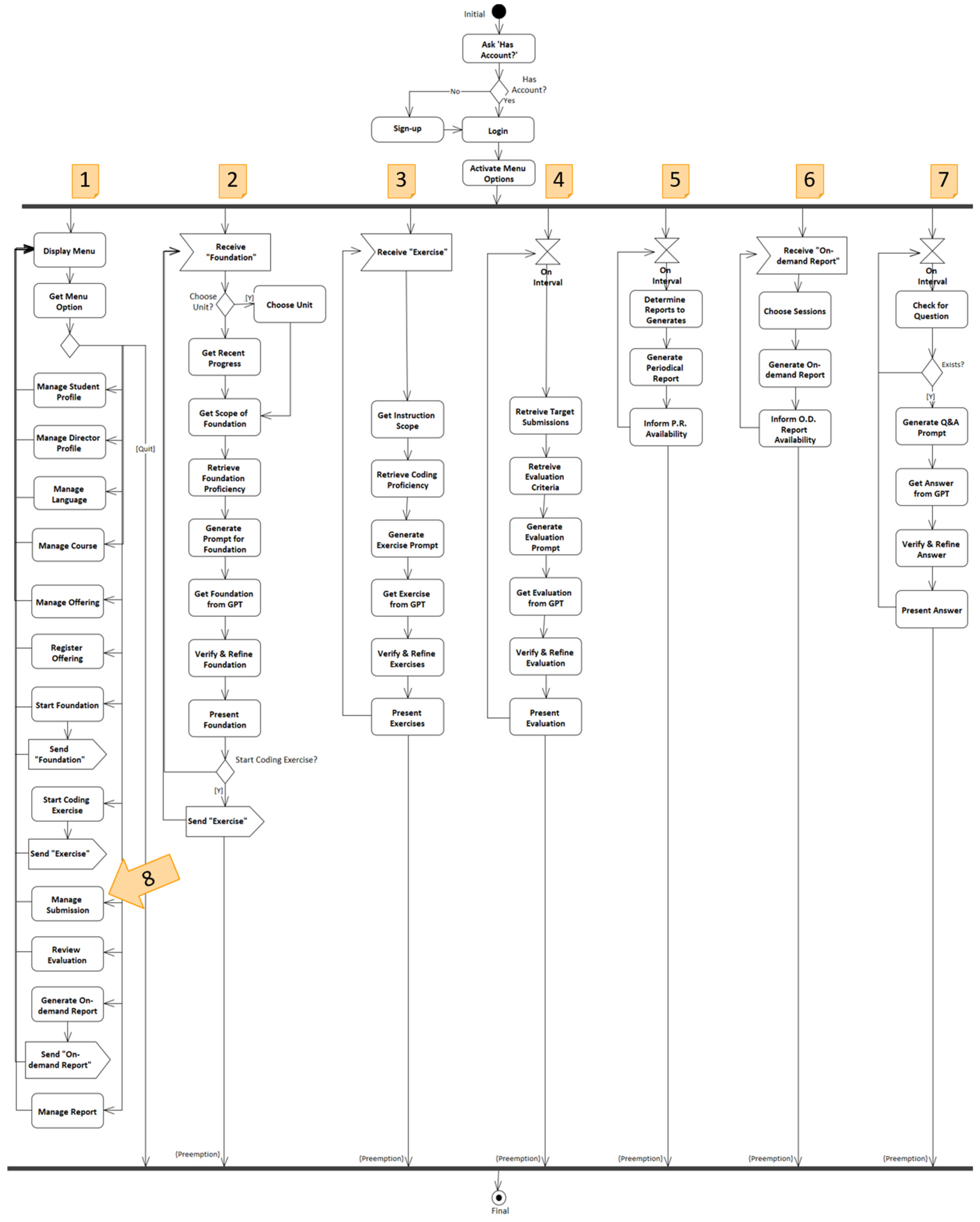 Applsci 13 12773 g007