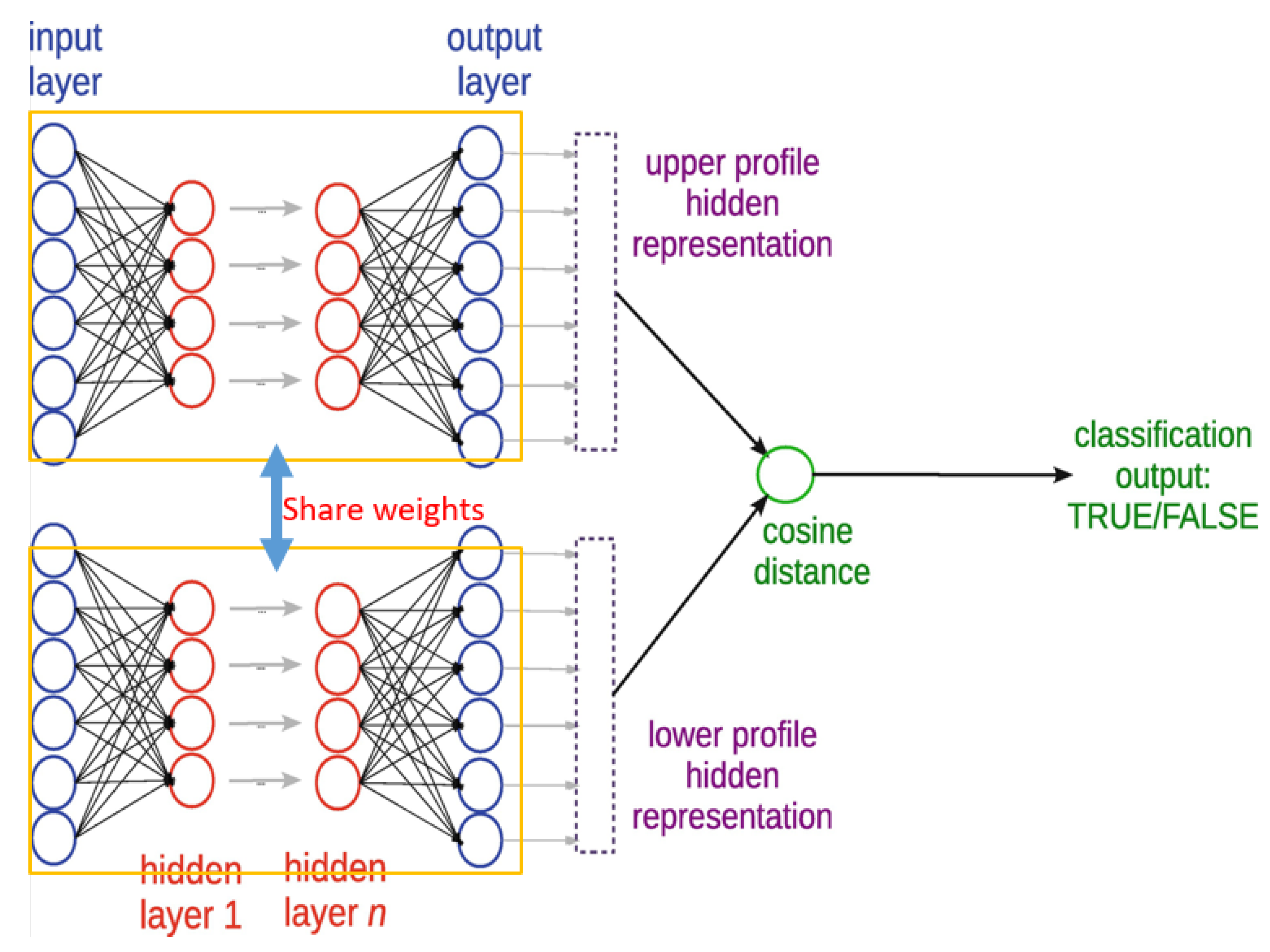 Applsci 13 12776 g001