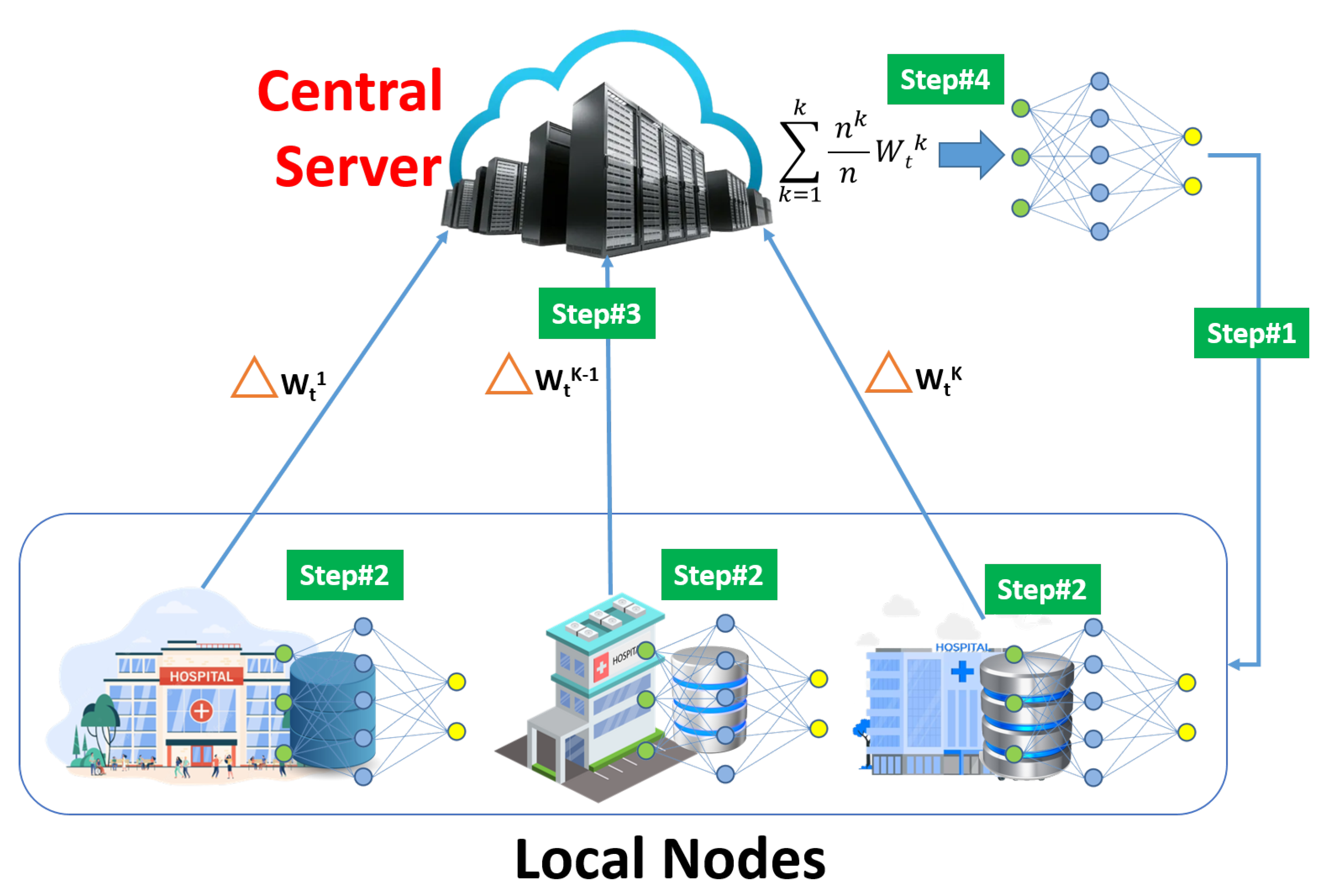 Applsci 13 12776 g002