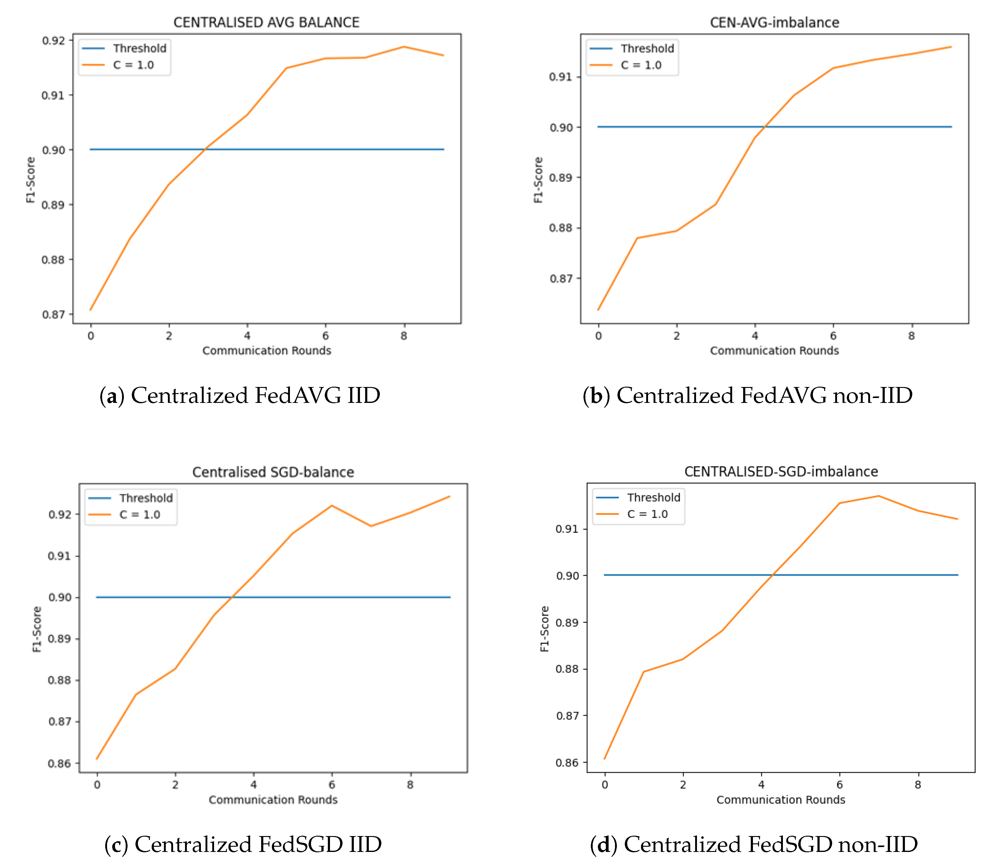 Applsci 13 12776 g008