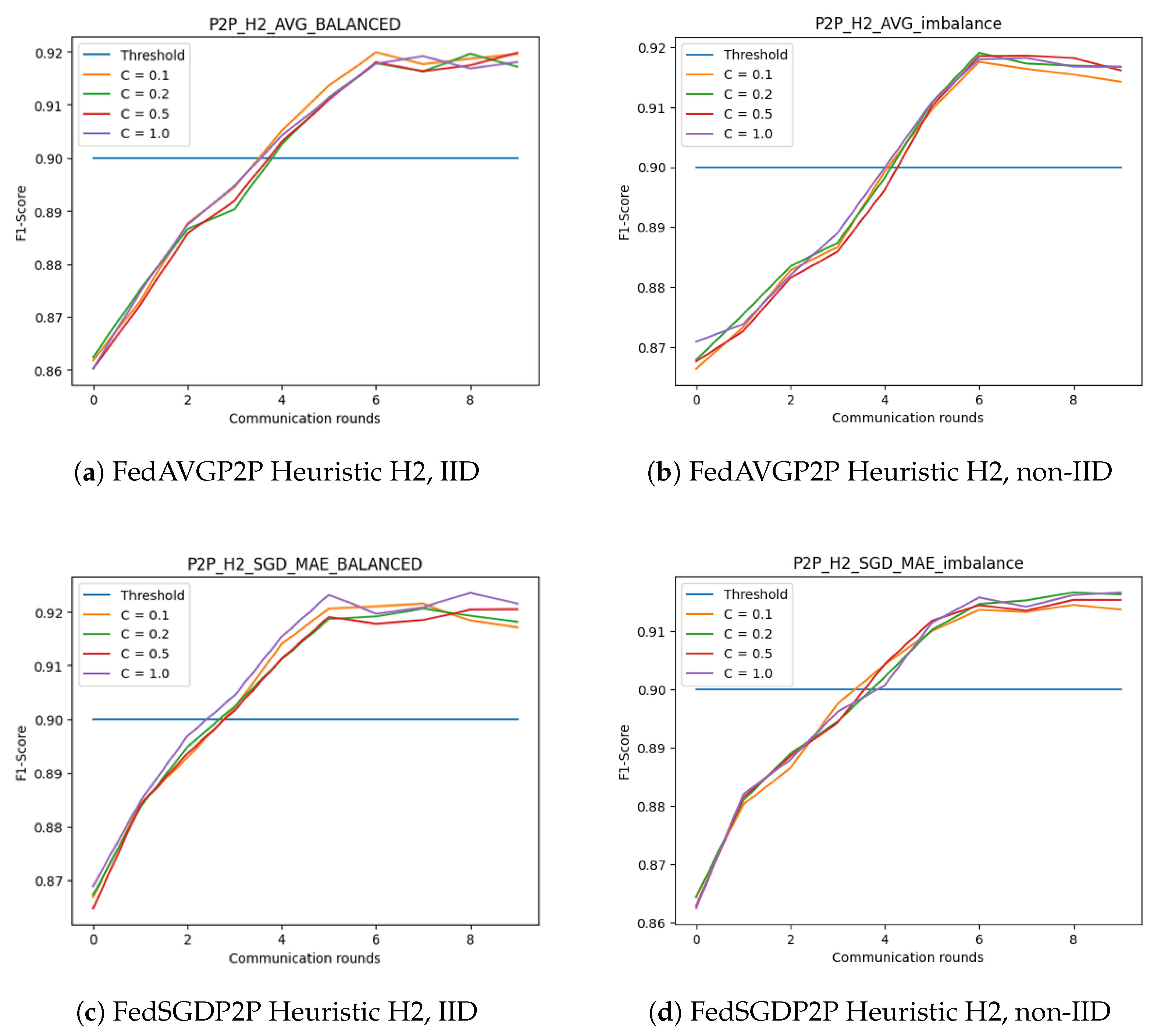 Applsci 13 12776 g011