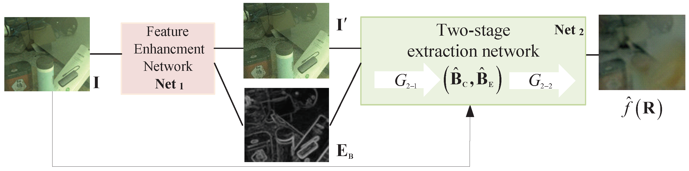 Applsci 13 12779 g004