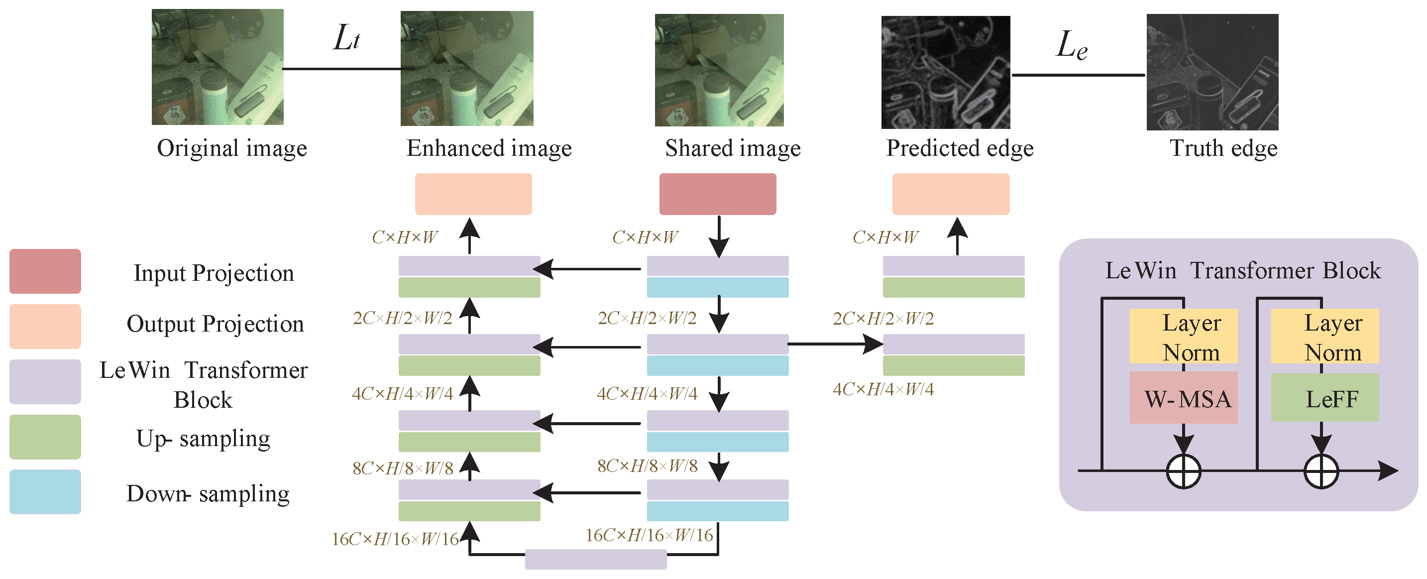 Applsci 13 12779 g005