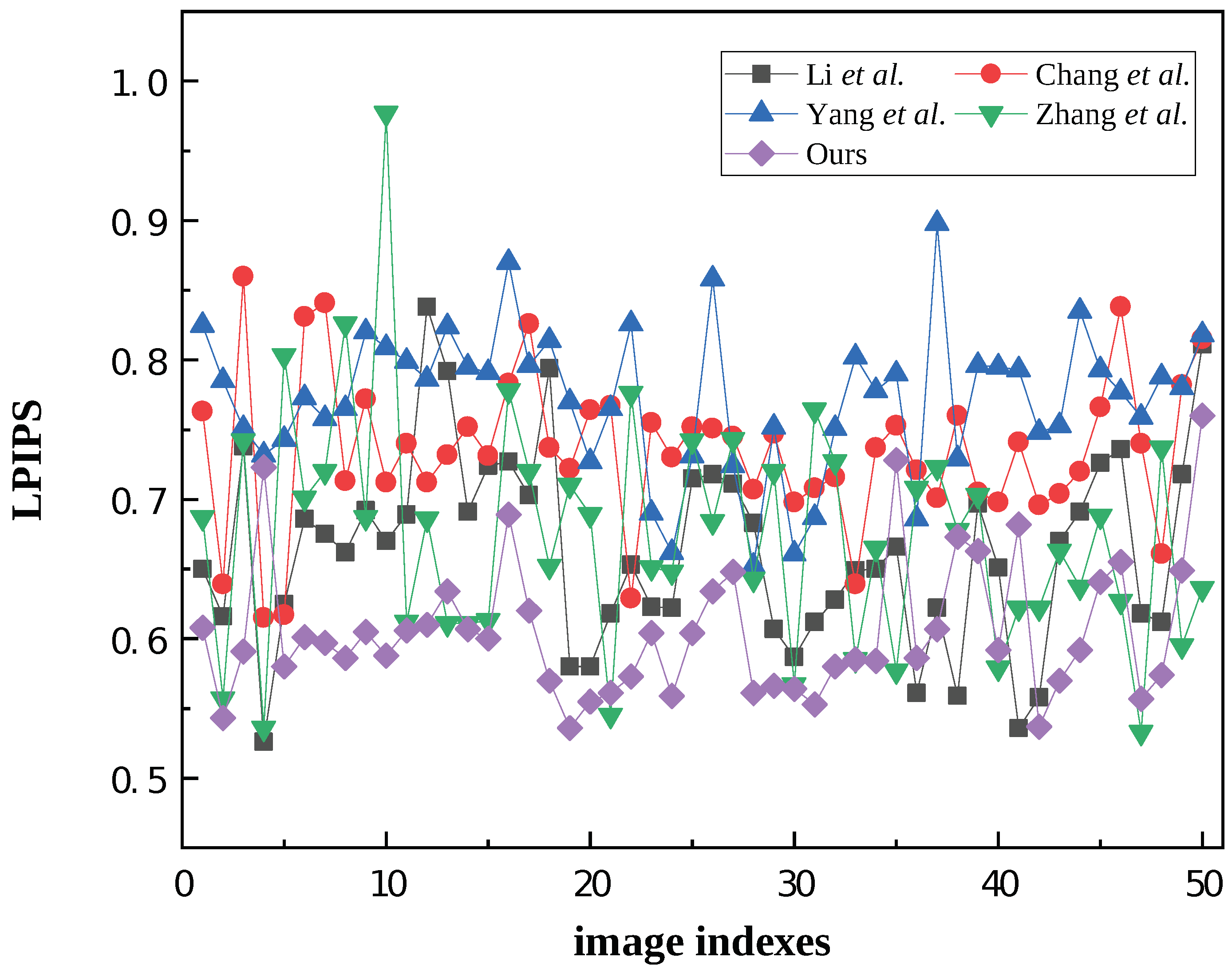 Applsci 13 12779 g010