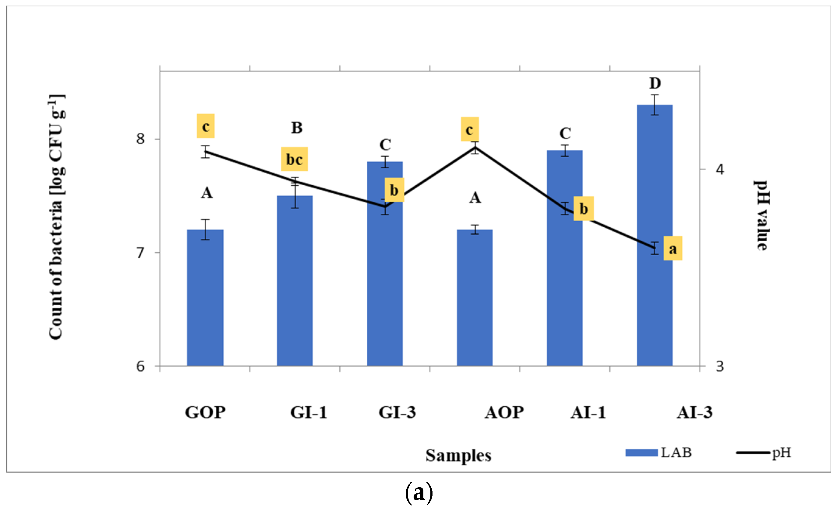 Applsci 13 12780 g001a Applsci 13 12780 g001a