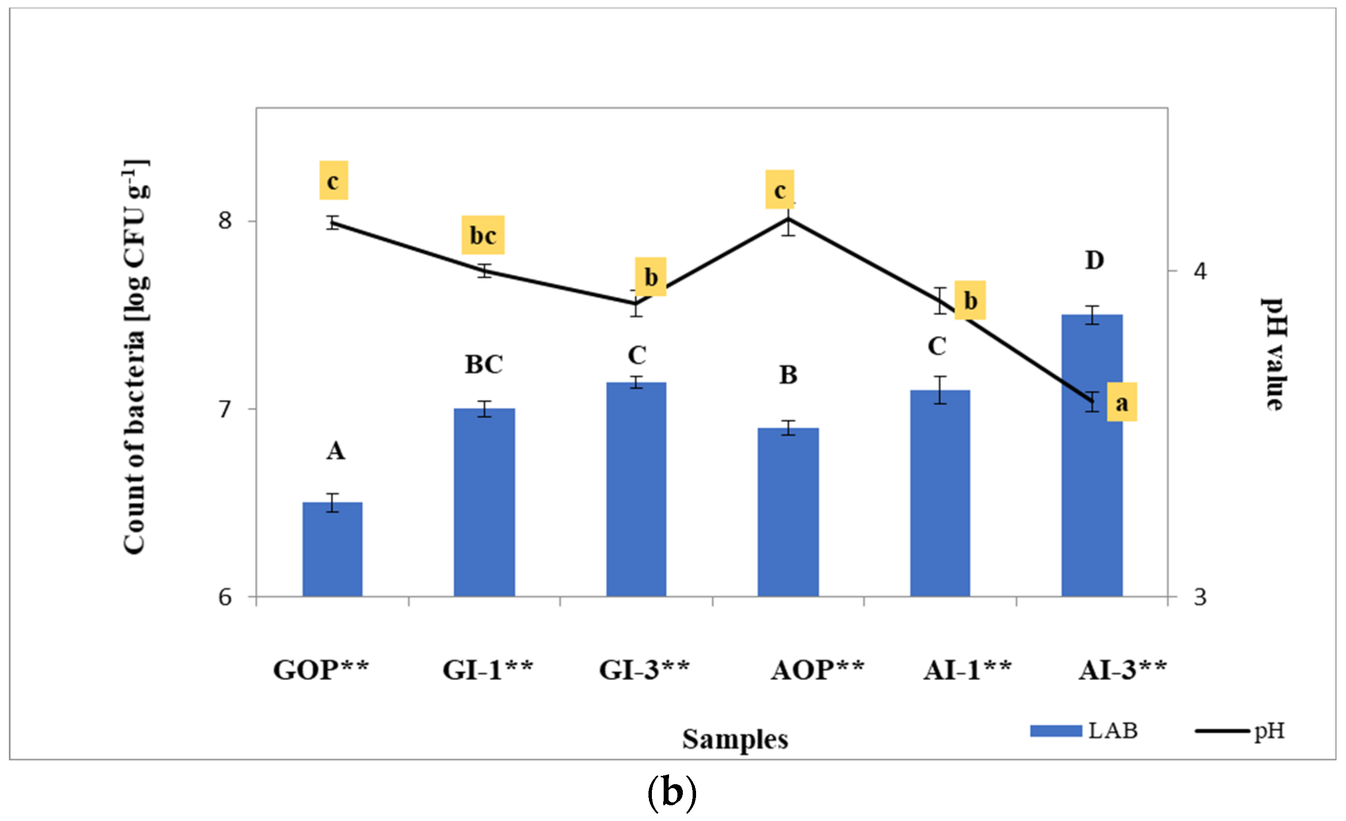 Applsci 13 12780 g001b Applsci 13 12780 g001b