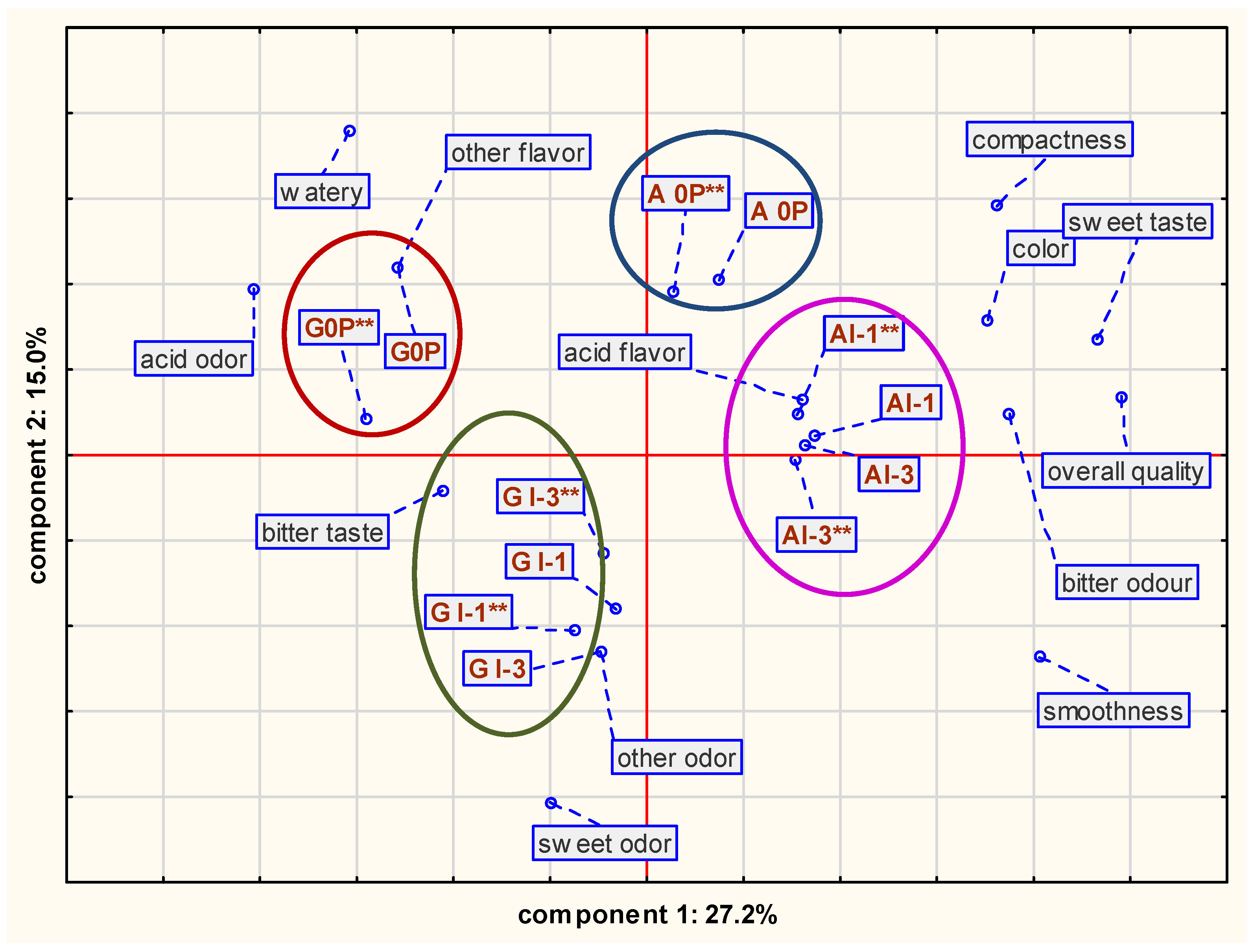 Applsci 13 12780 g004 Applsci 13 12780 g004