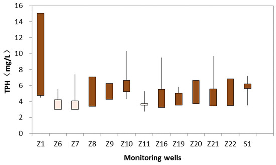 Quantitative Assessment of Organic Mass Fluxes and Natural