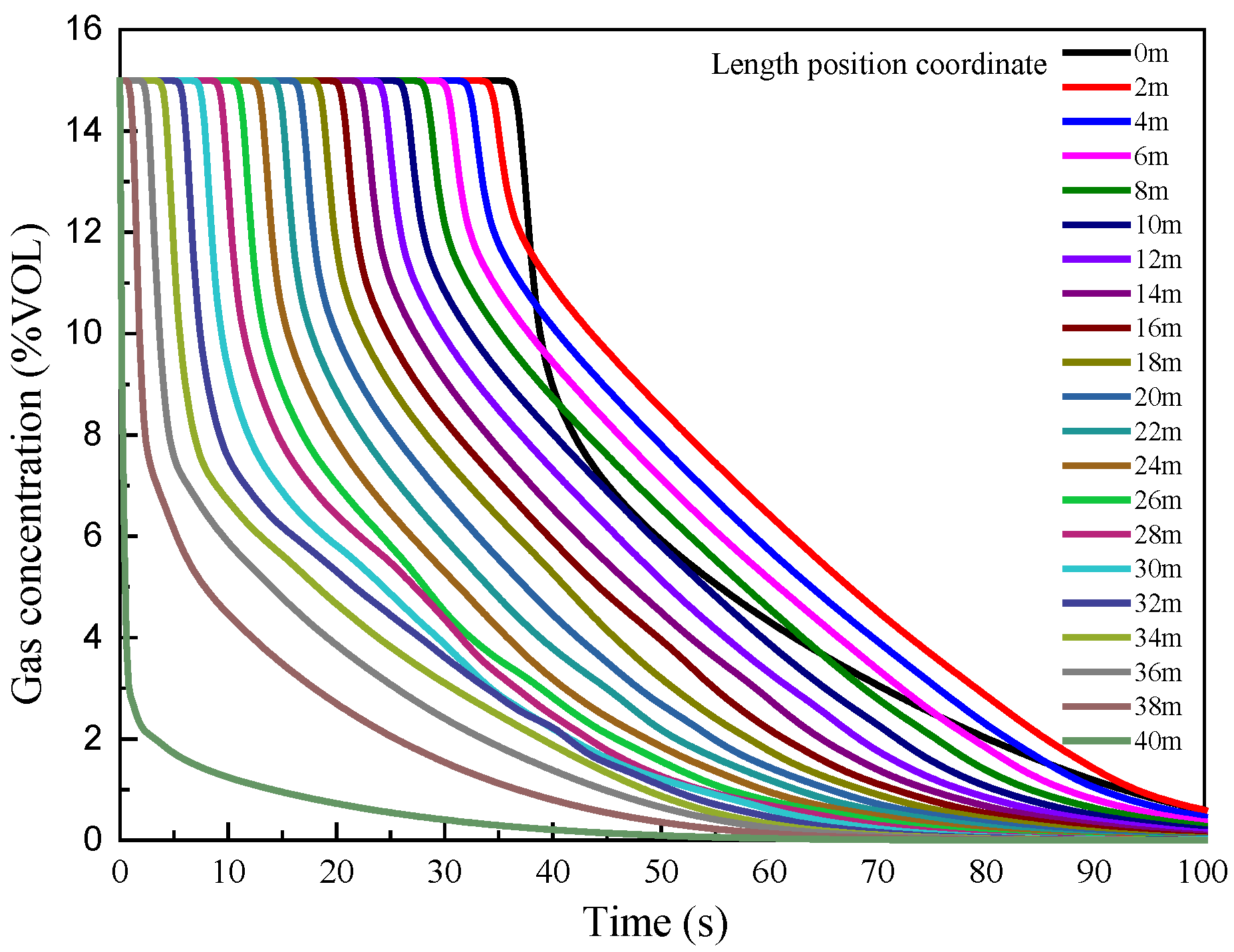 Applsci 13 12783 g005