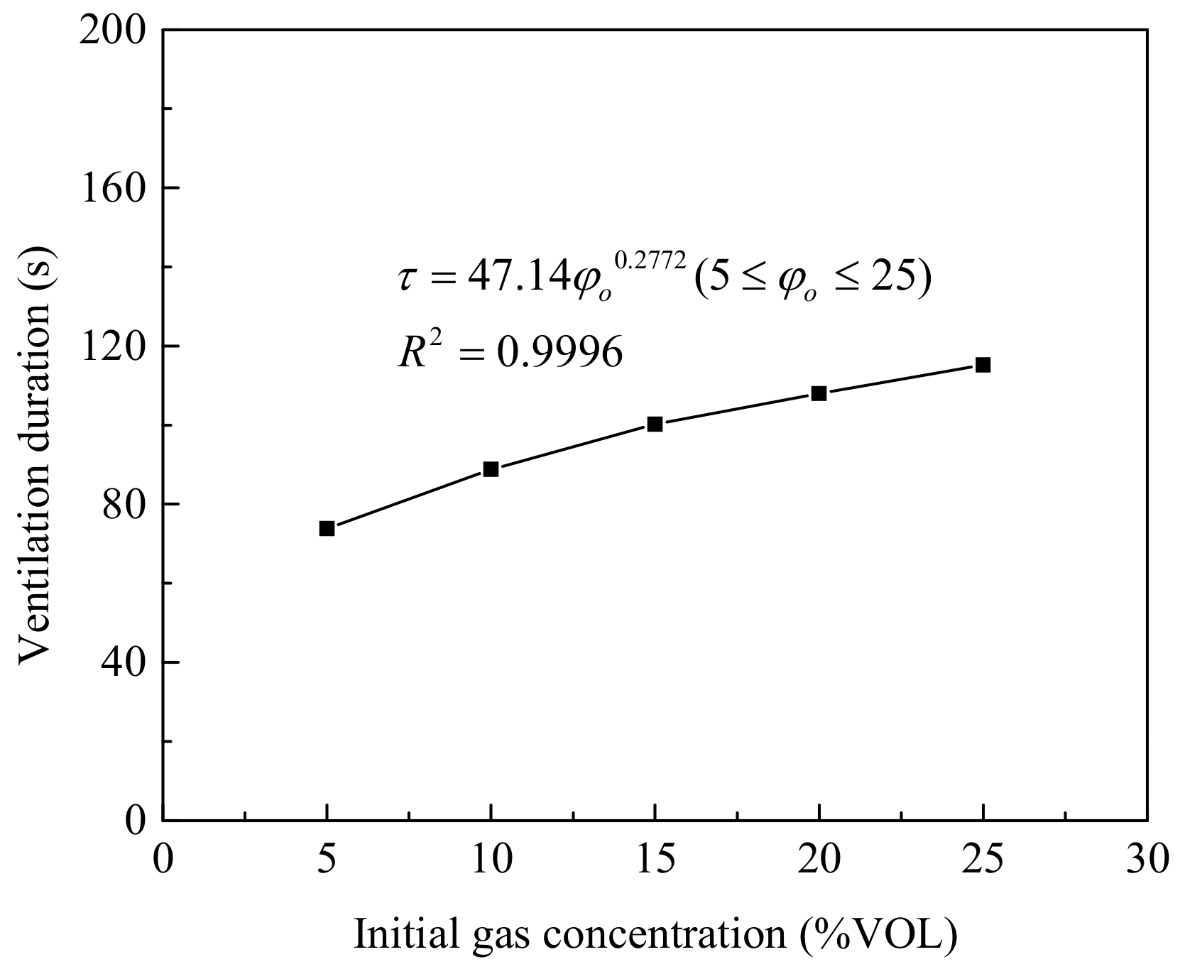Applsci 13 12783 g011
