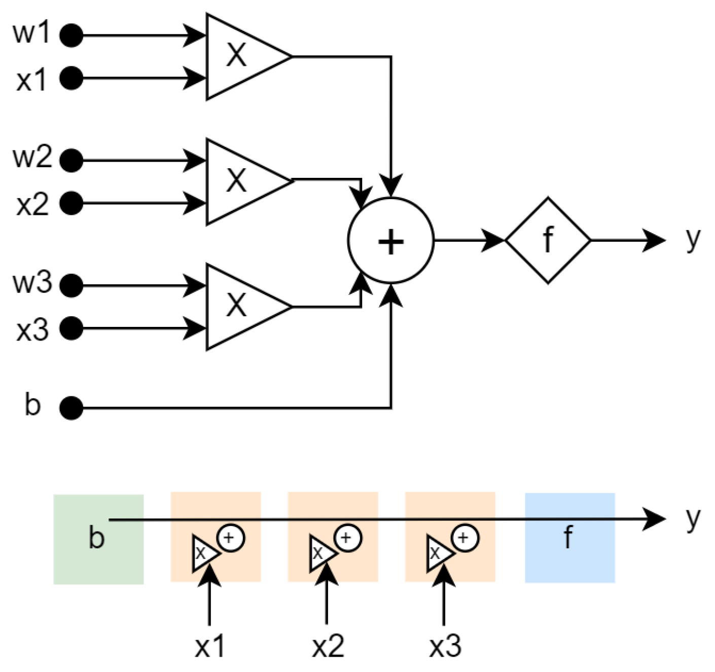 Applsci 13 12784 g002