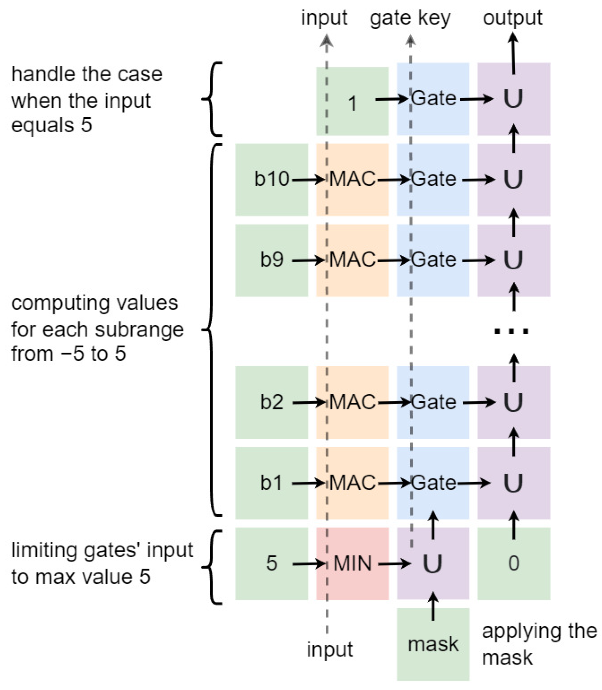 Applsci 13 12784 g008