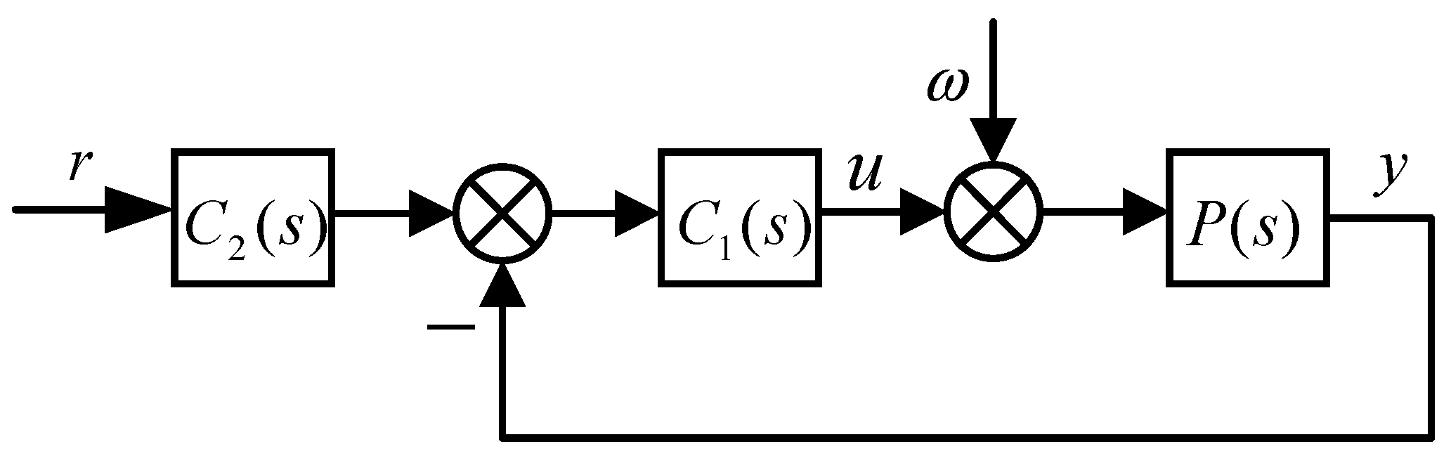 Applsci 13 12786 g004