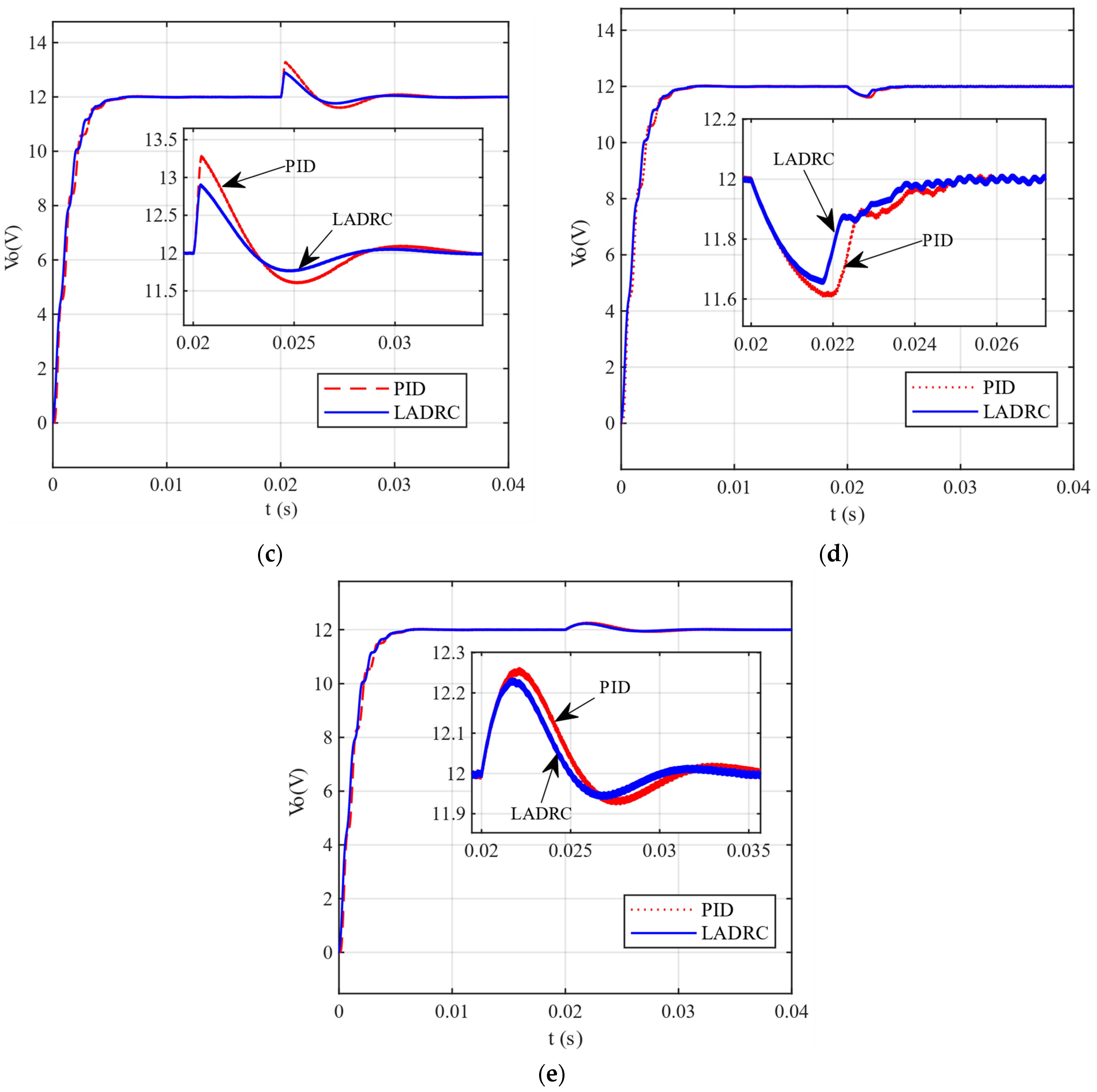 Applsci 13 12786 g007b