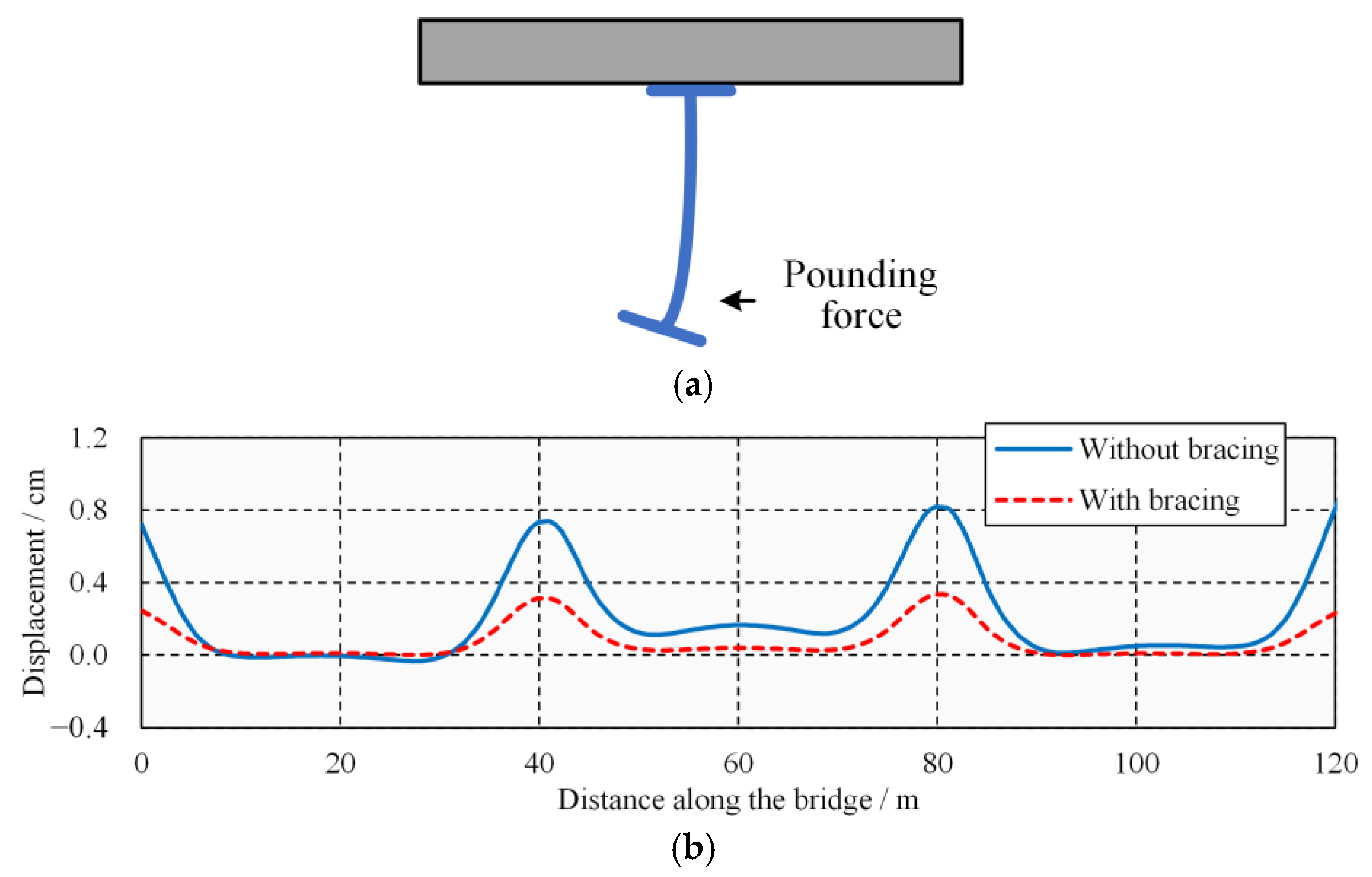 Applsci 13 12787 g011
