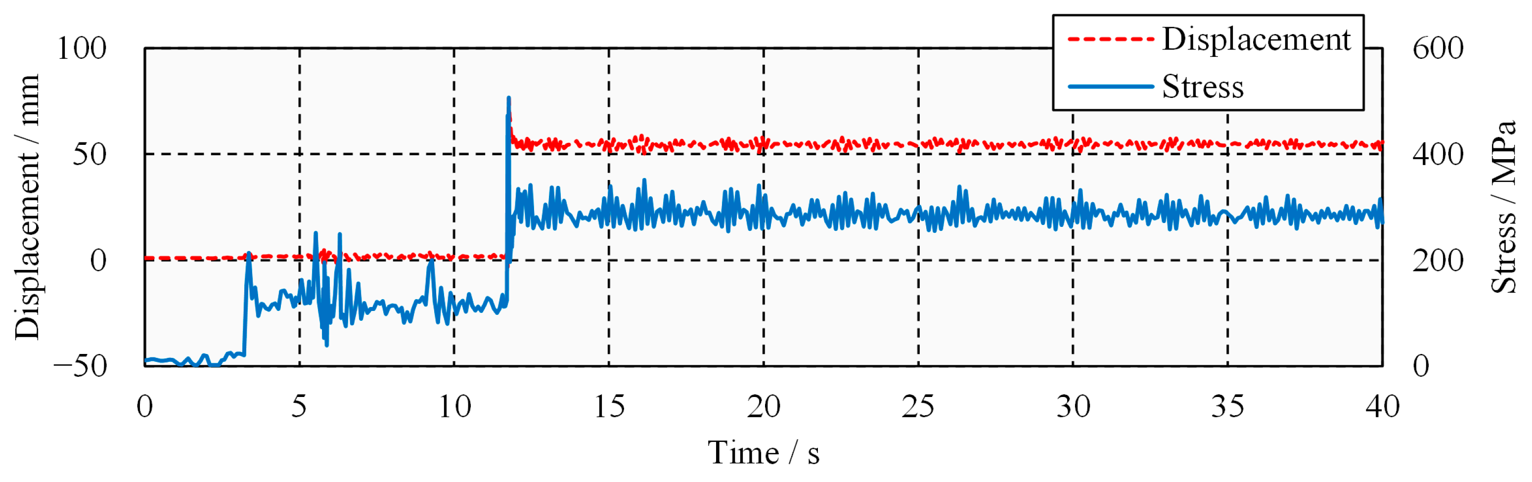 Applsci 13 12787 g019