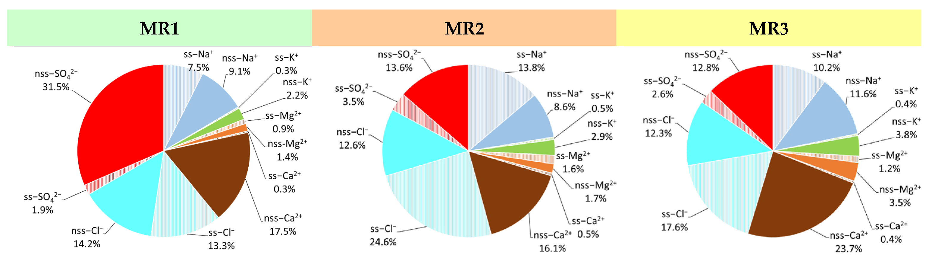 Applsci 13 12788 g008