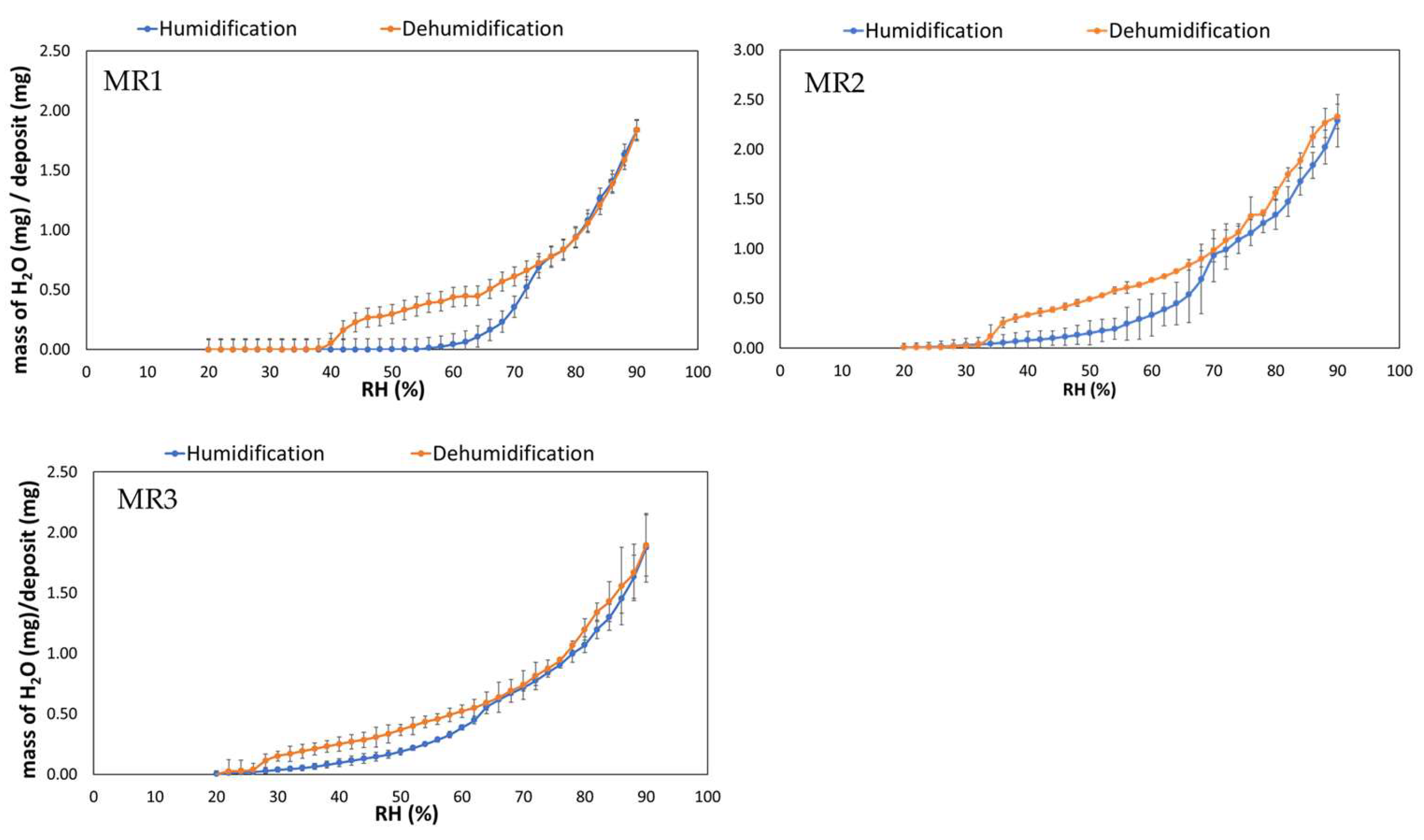 Applsci 13 12788 g009