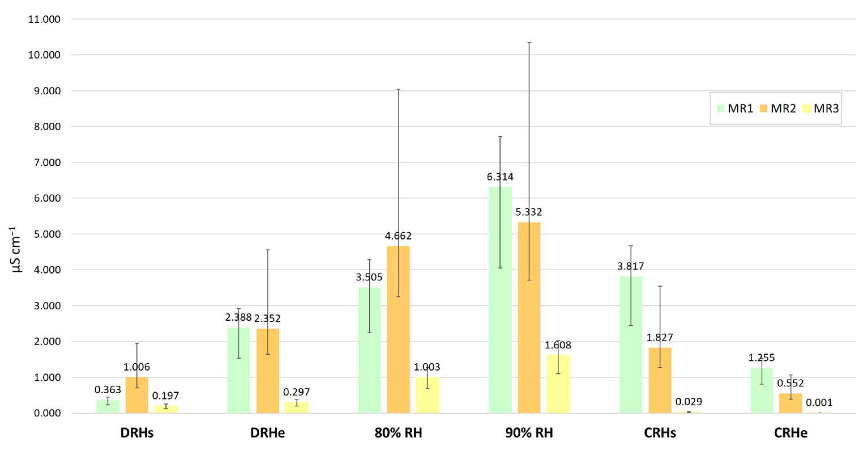 Applsci 13 12788 g010