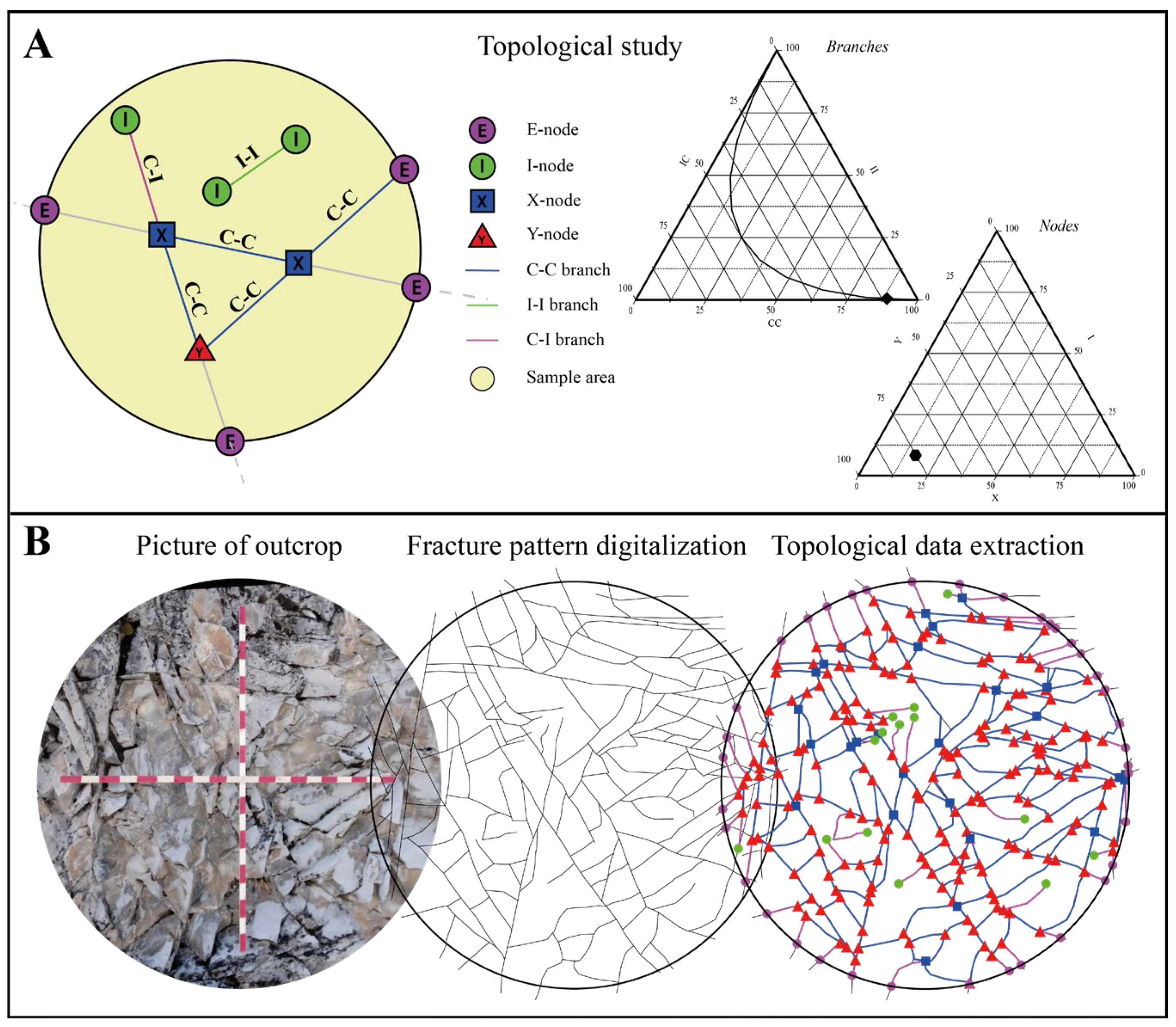 Applsci 13 12789 g002