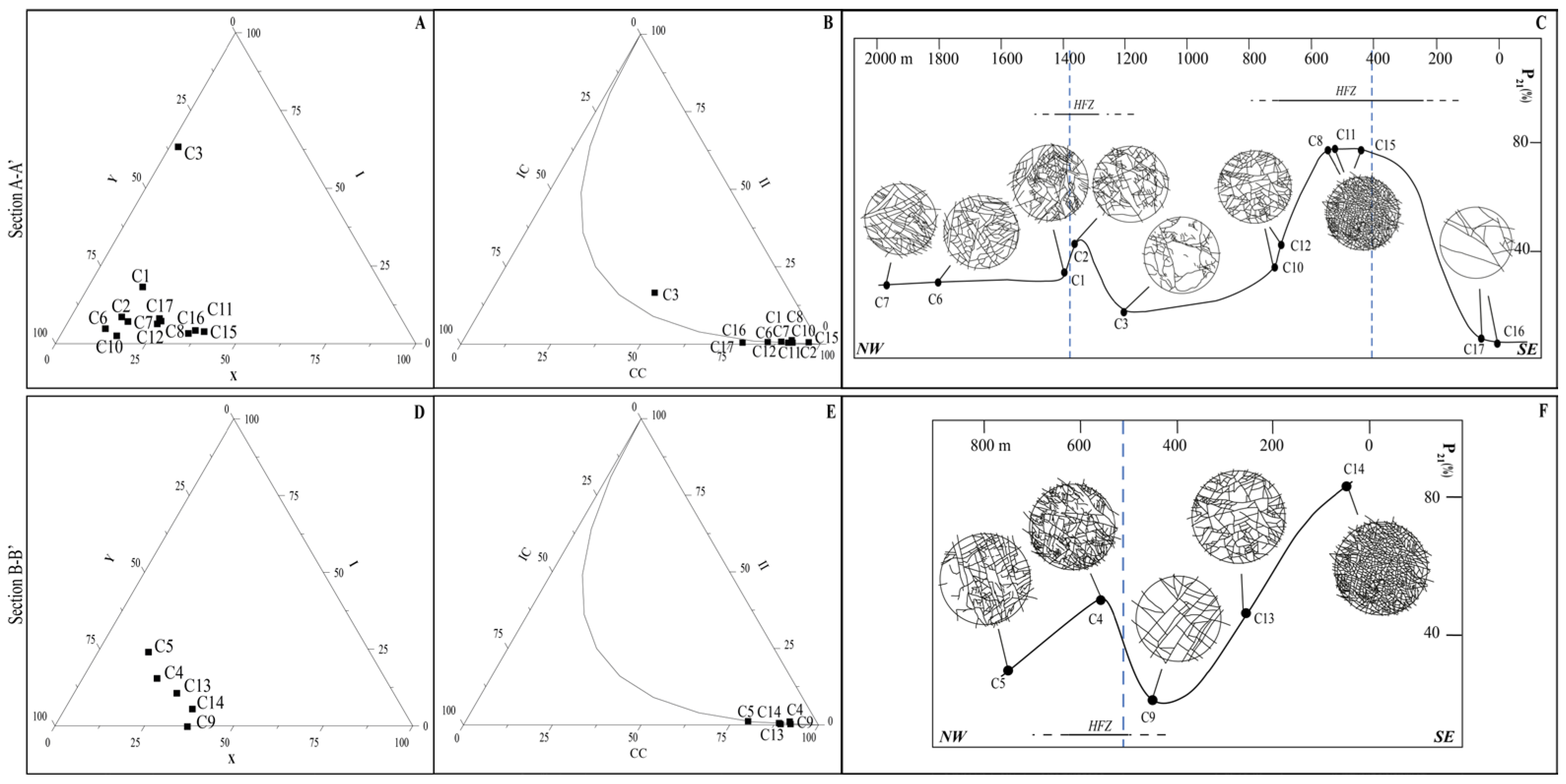 Applsci 13 12789 g004