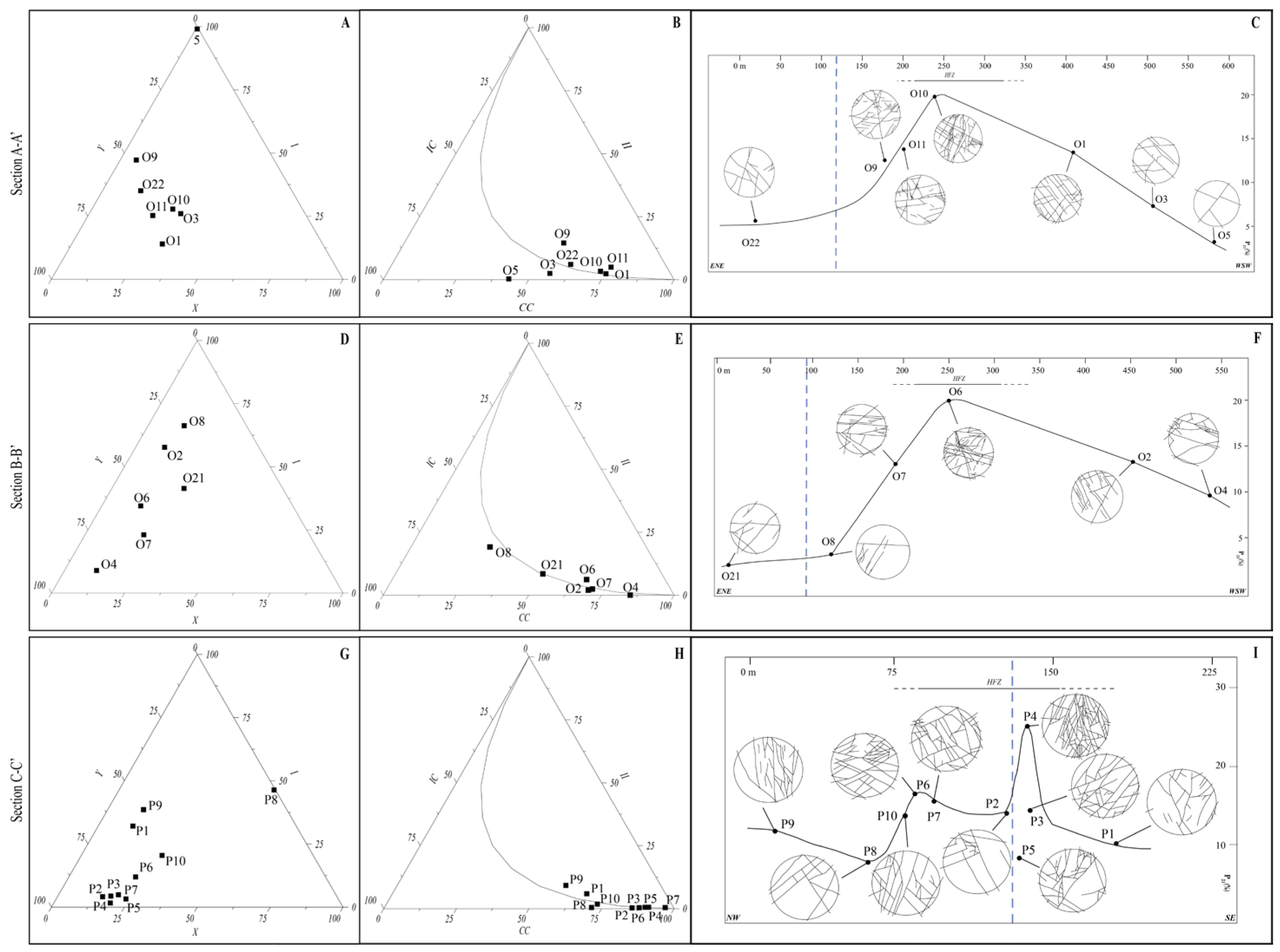 Applsci 13 12789 g006