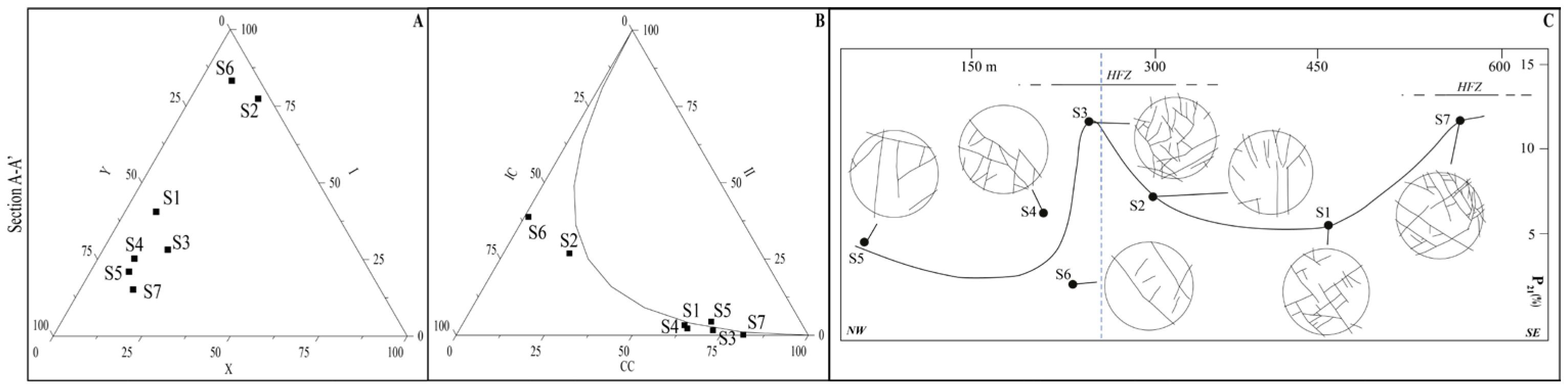 Applsci 13 12789 g008