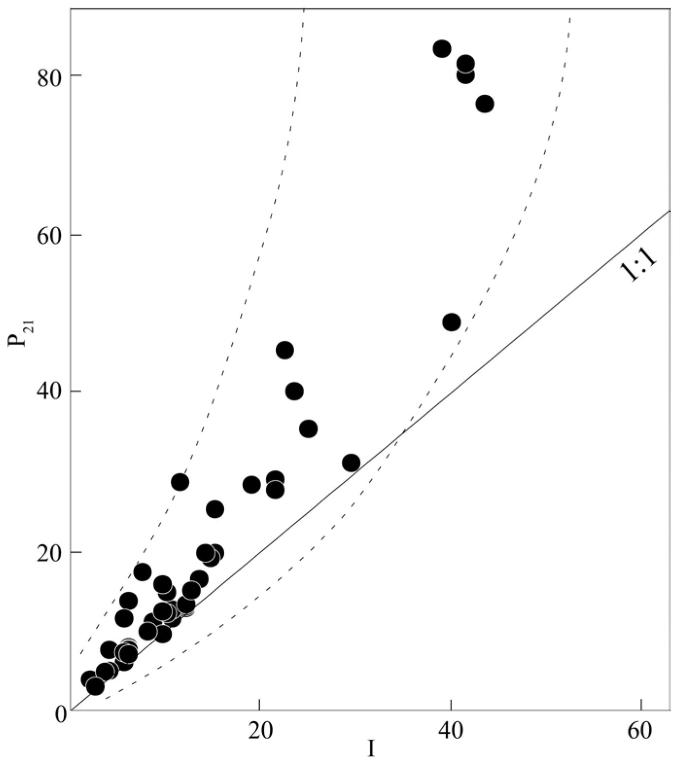 Applsci 13 12789 g010