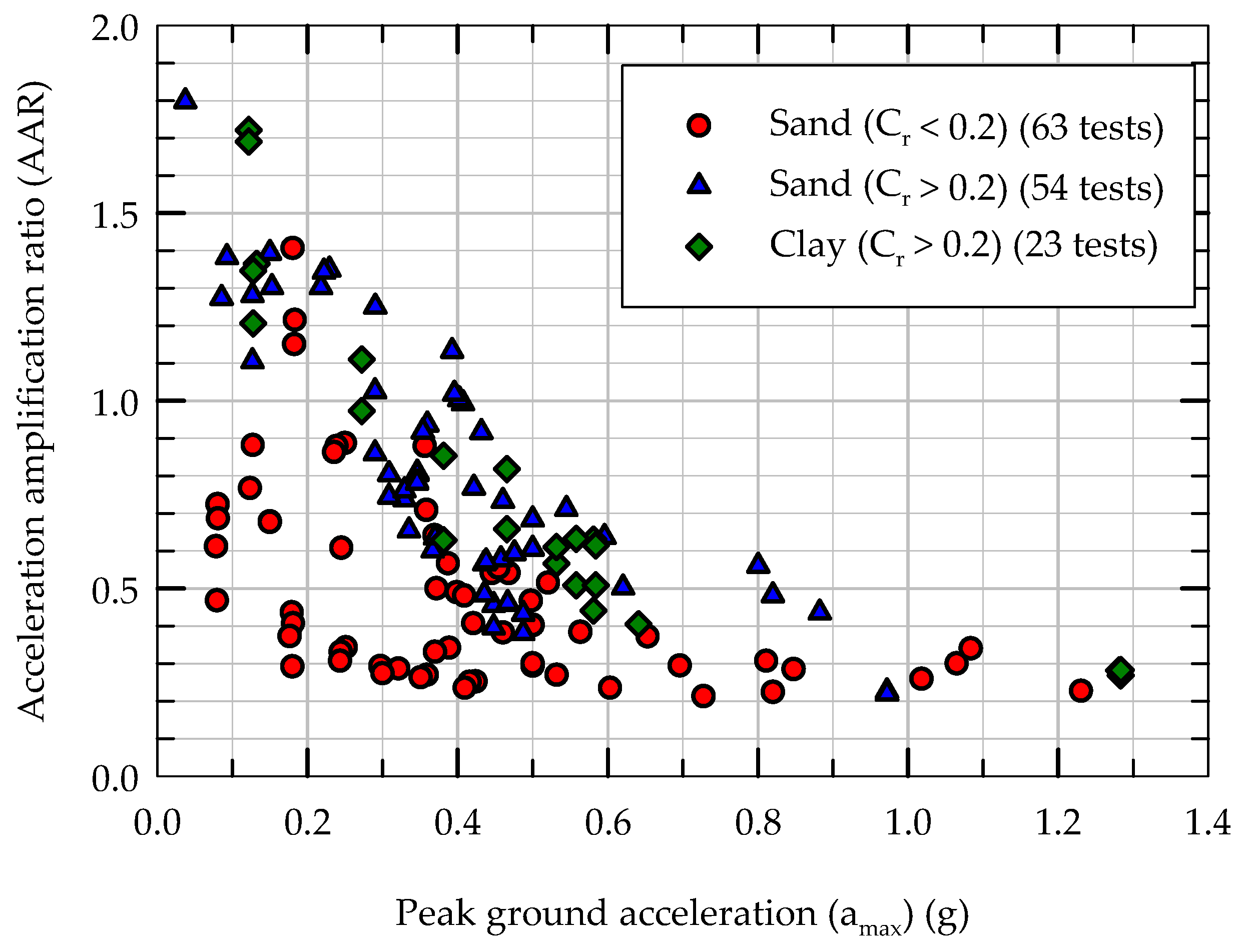 Applsci 13 12791 g002