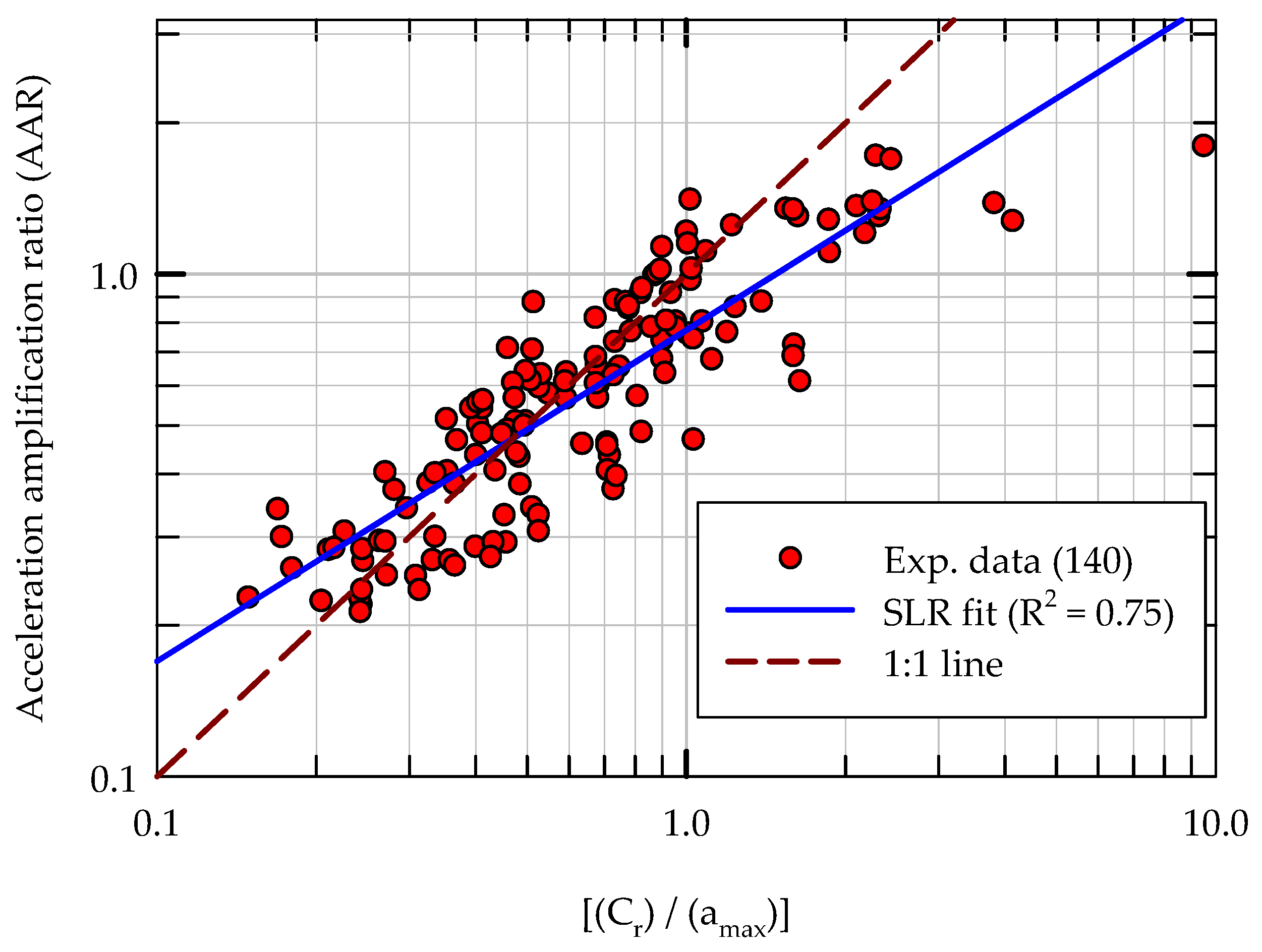 Applsci 13 12791 g003