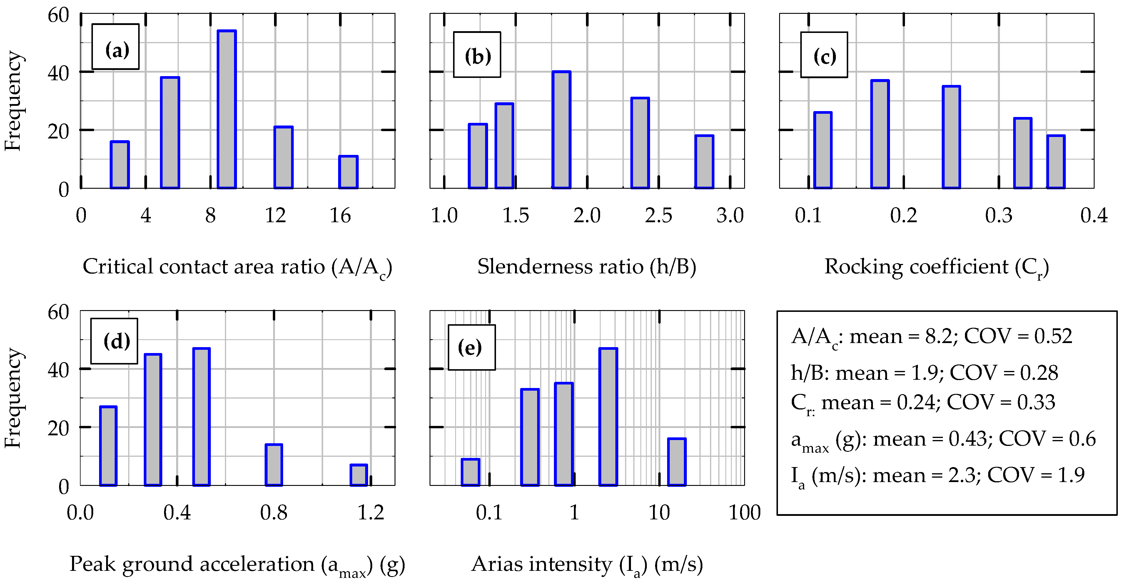 Applsci 13 12791 g004