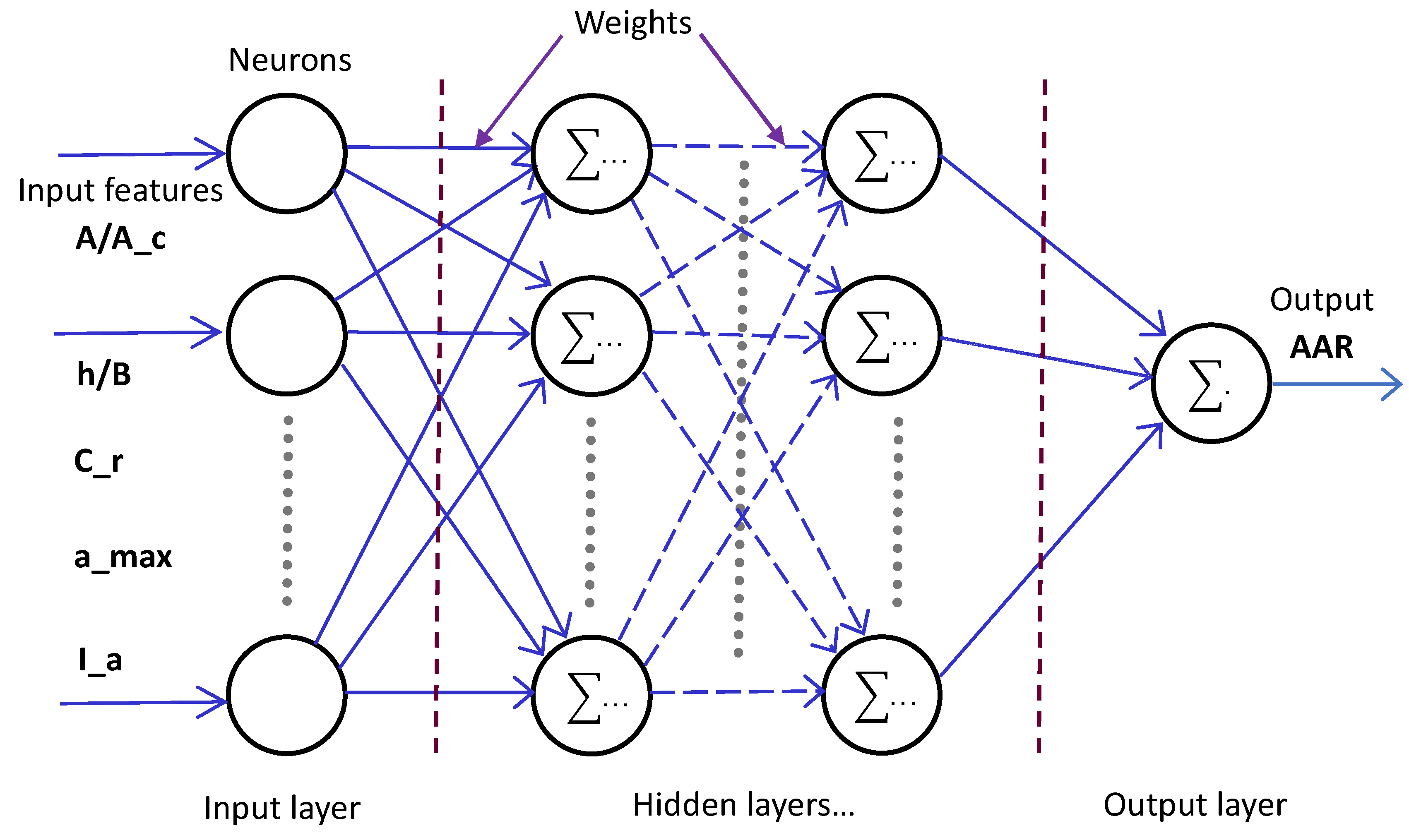 Applsci 13 12791 g006