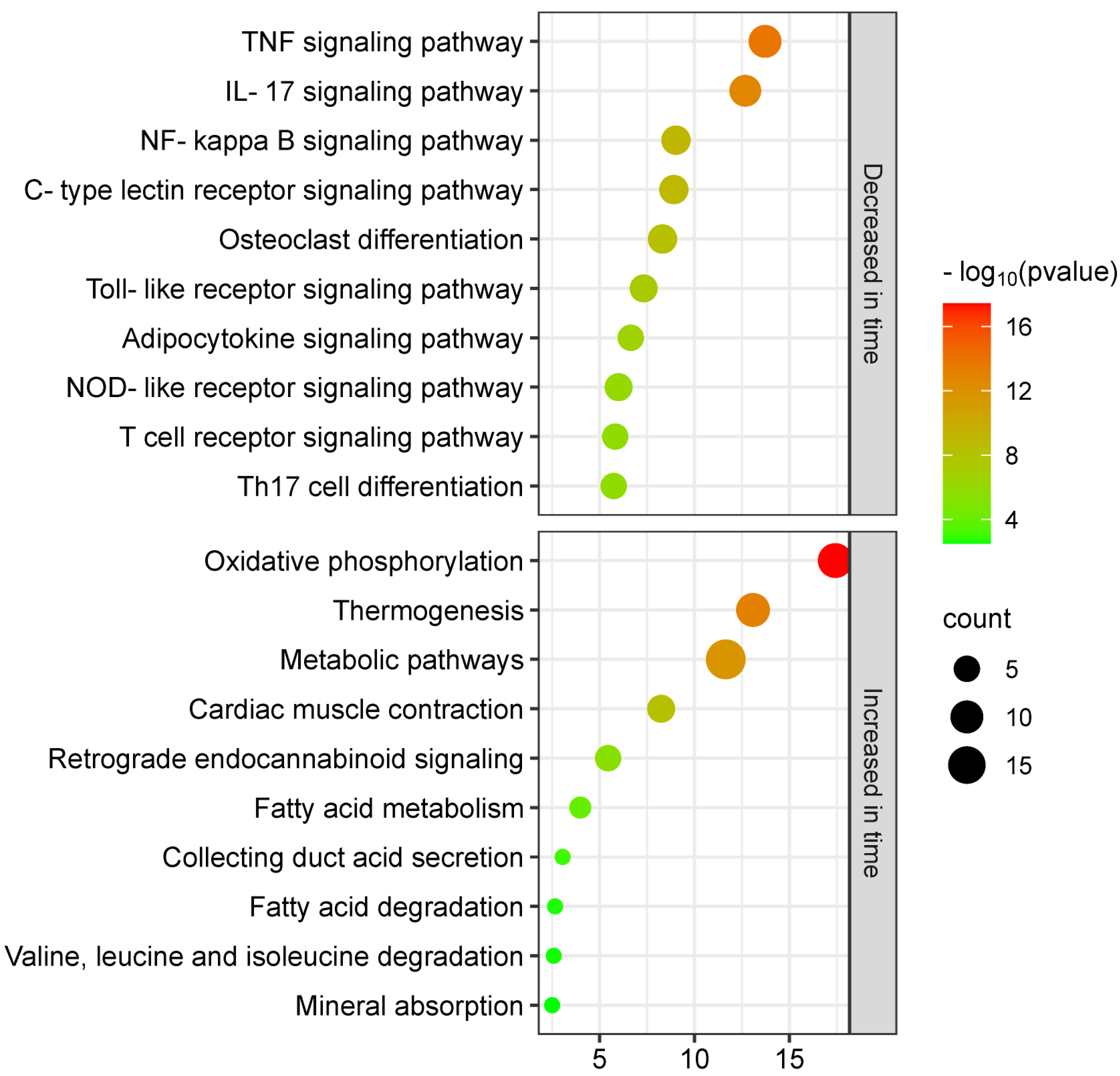 Applsci 13 12793 g007 Applsci 13 12793 g007