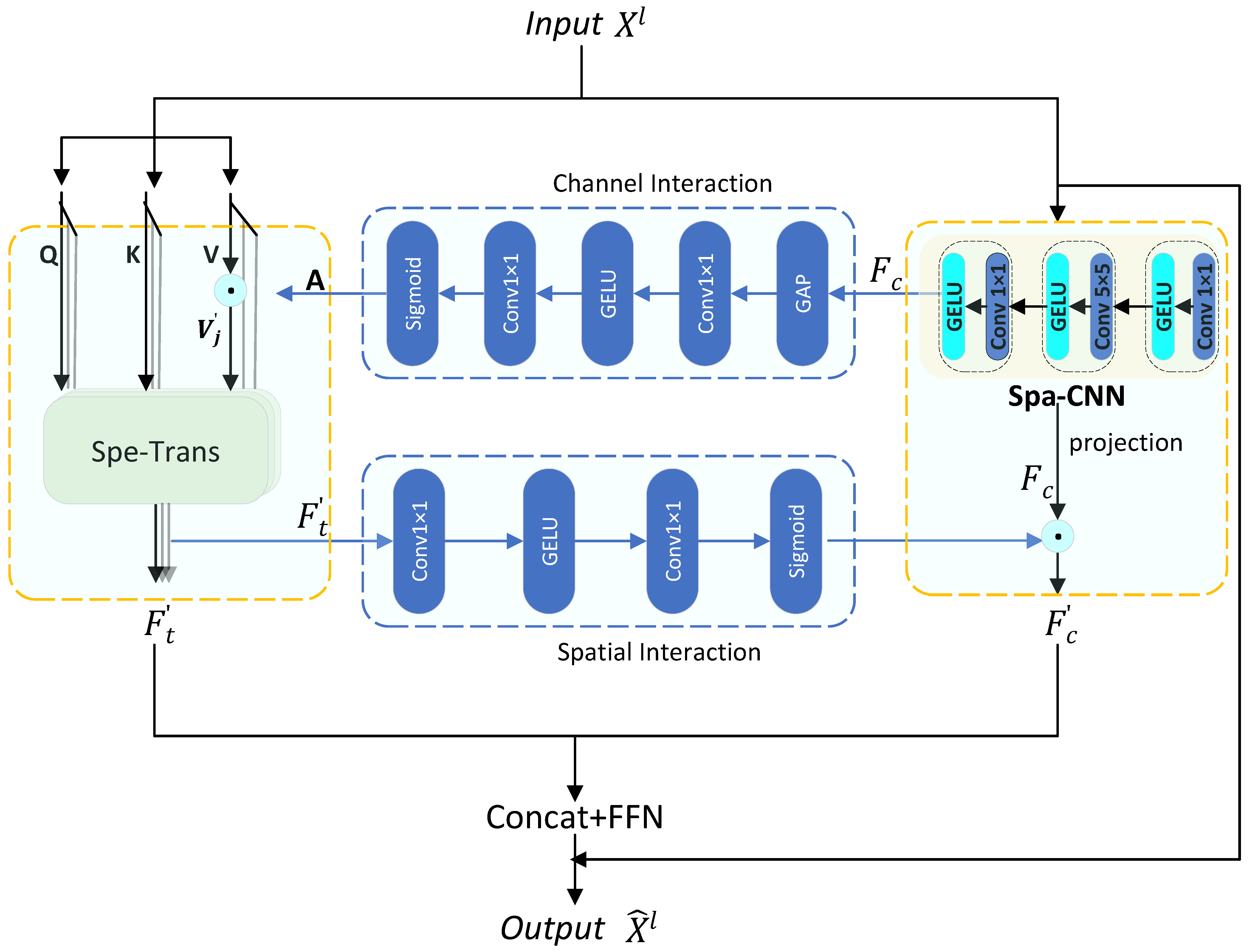 Applsci 13 12795 g003