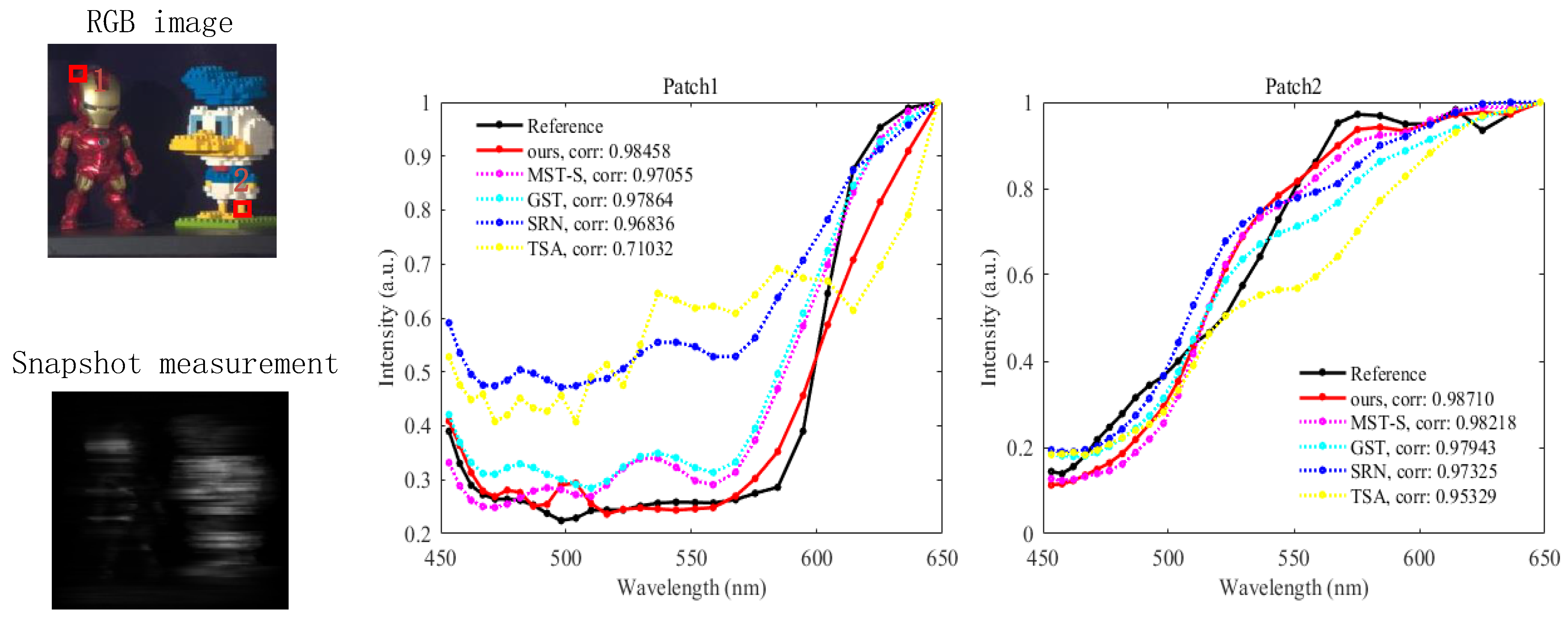 Applsci 13 12795 g009