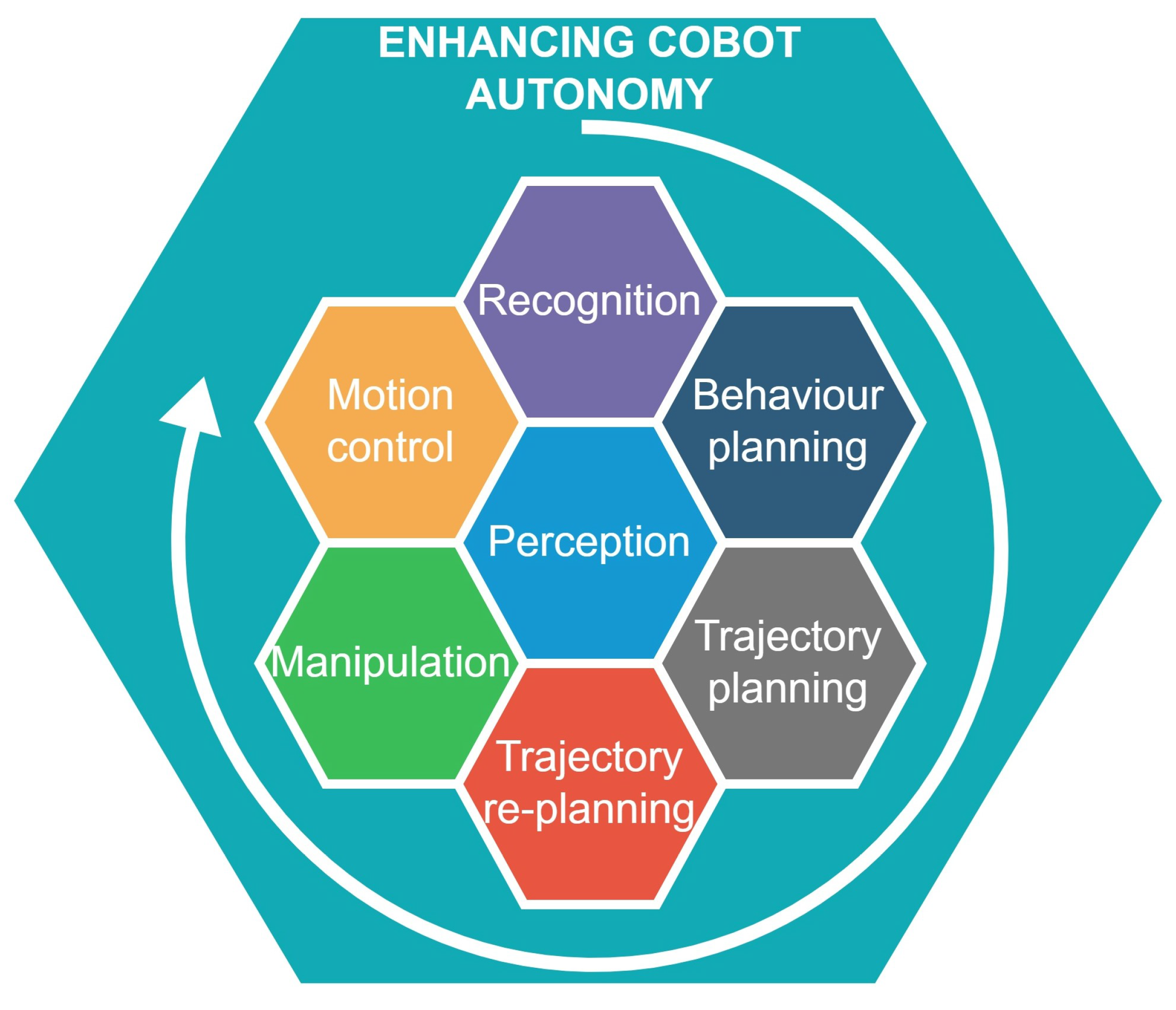 Applsci 13 12796 g002