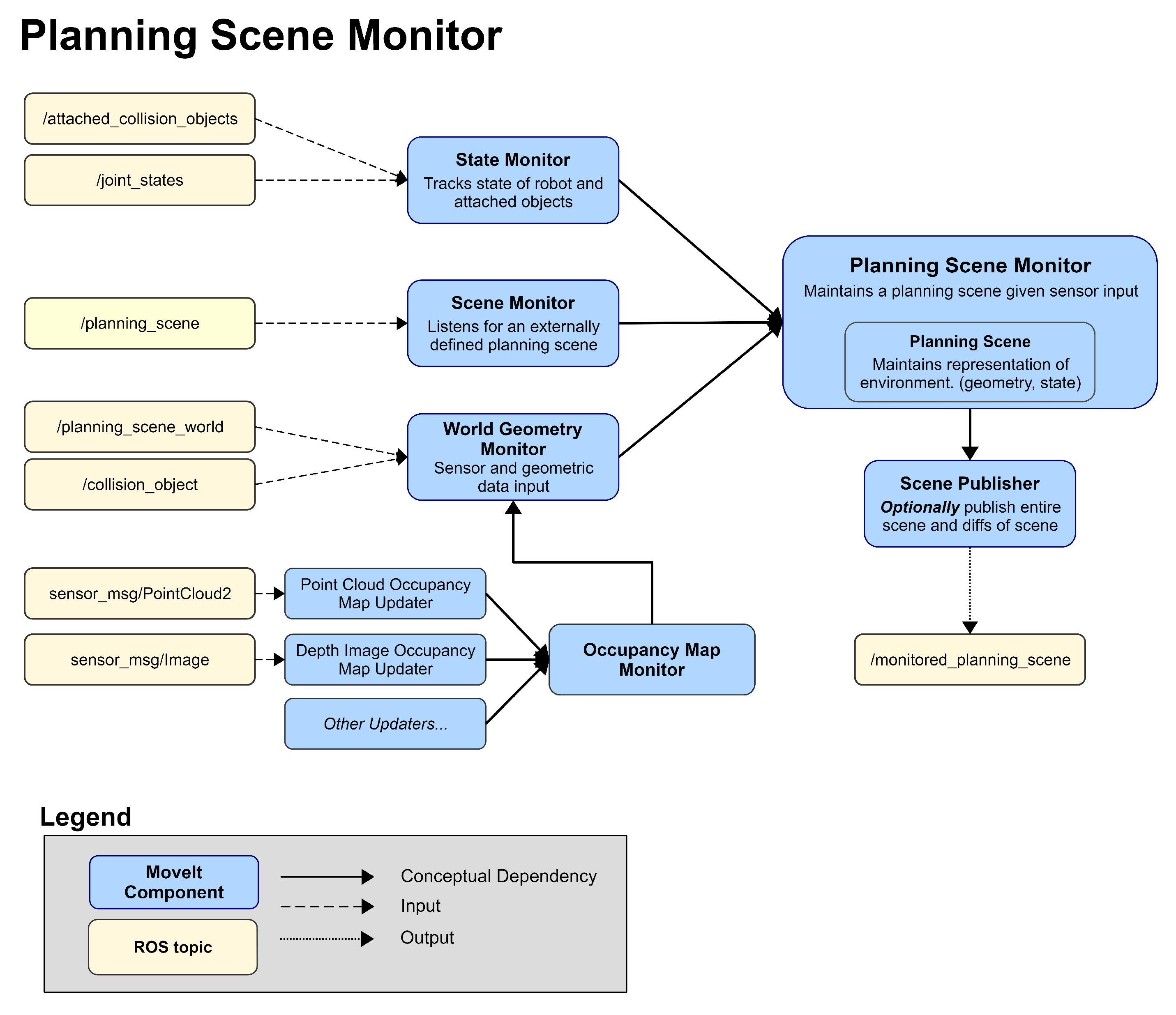 Applsci 13 12796 g007