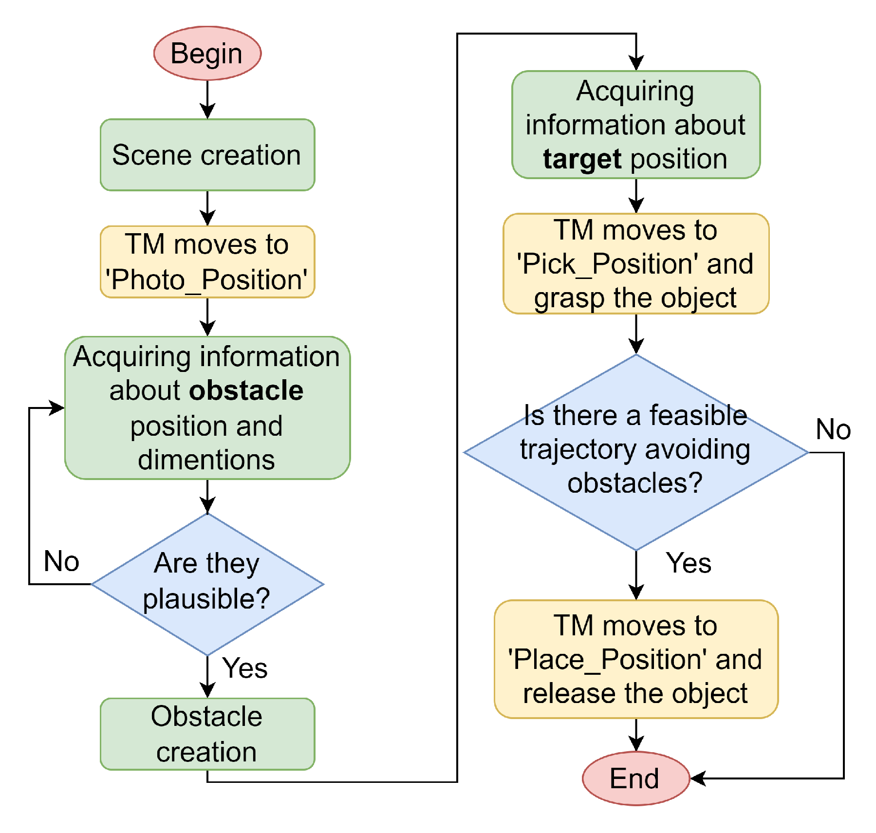 Applsci 13 12796 g015