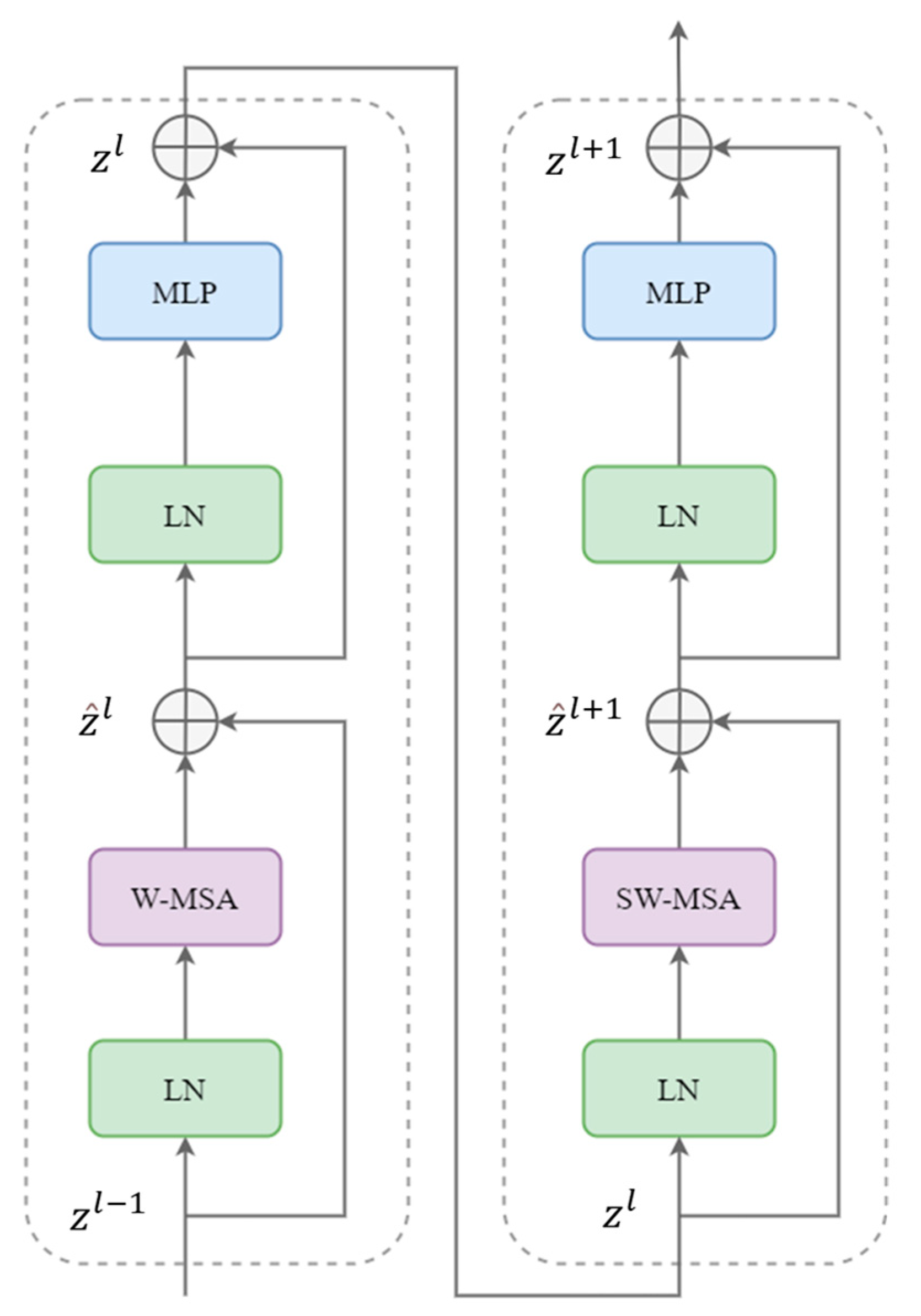 Applsci 13 12798 g002