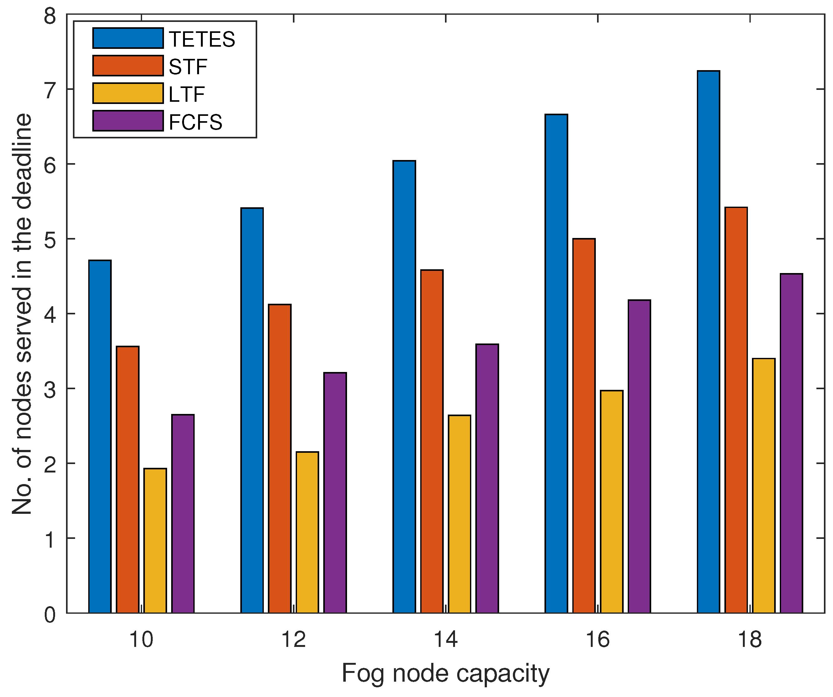 Applsci 13 12799 g004