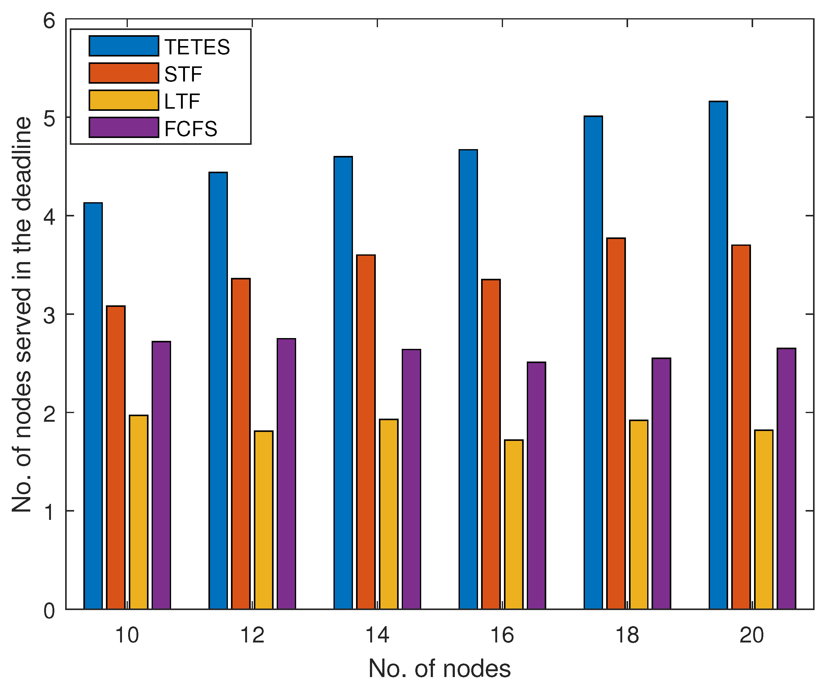 Applsci 13 12799 g005