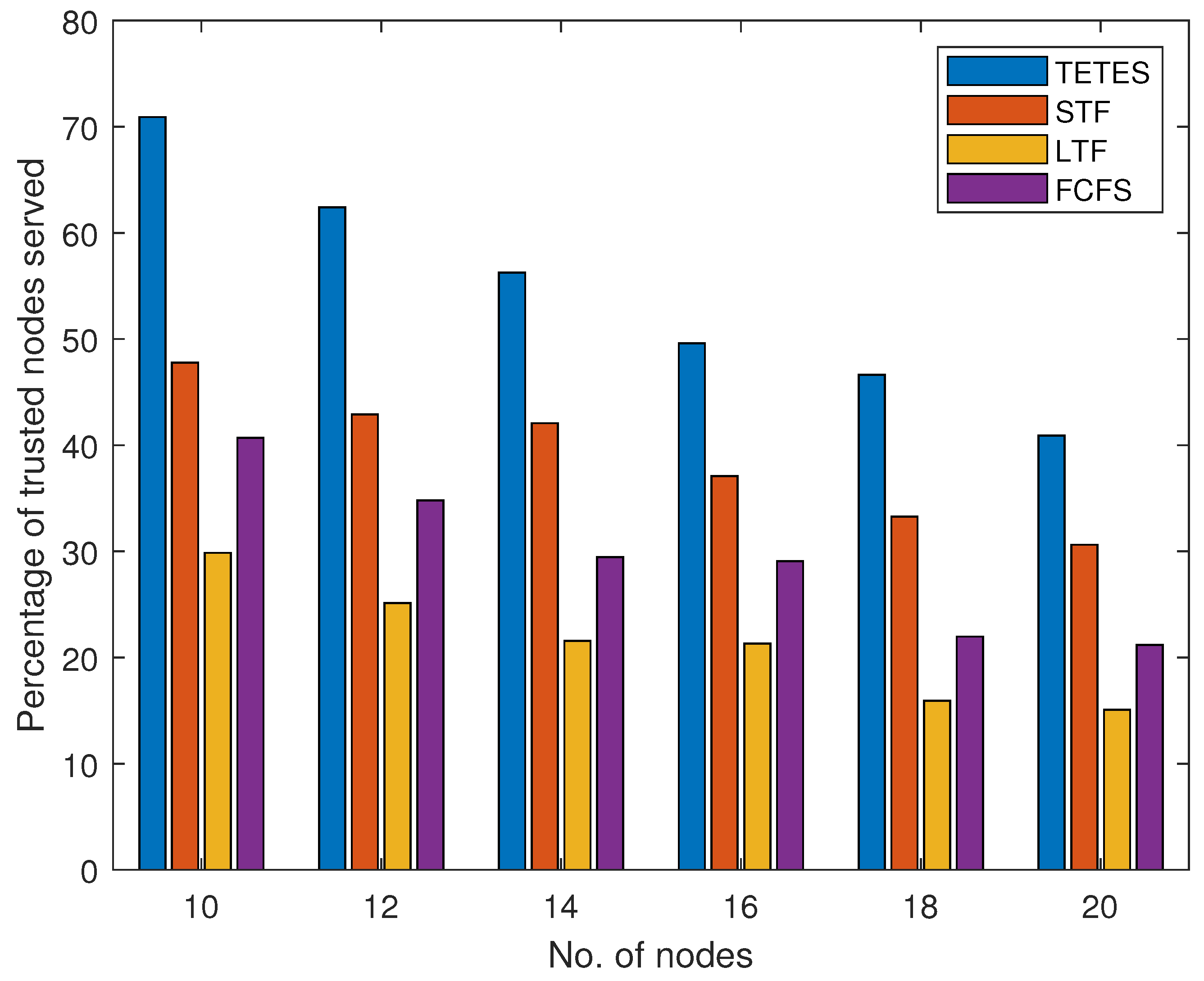 Applsci 13 12799 g007