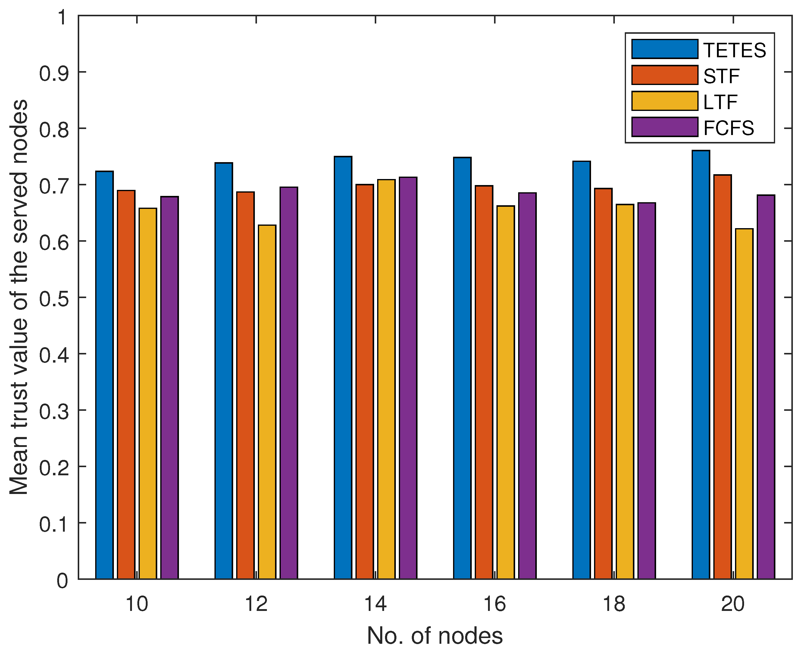 Applsci 13 12799 g011