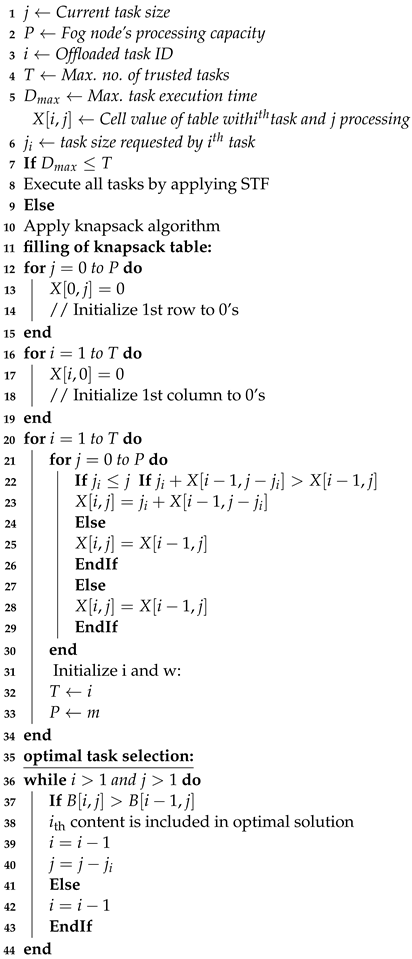 Applsci 13 12799 i002