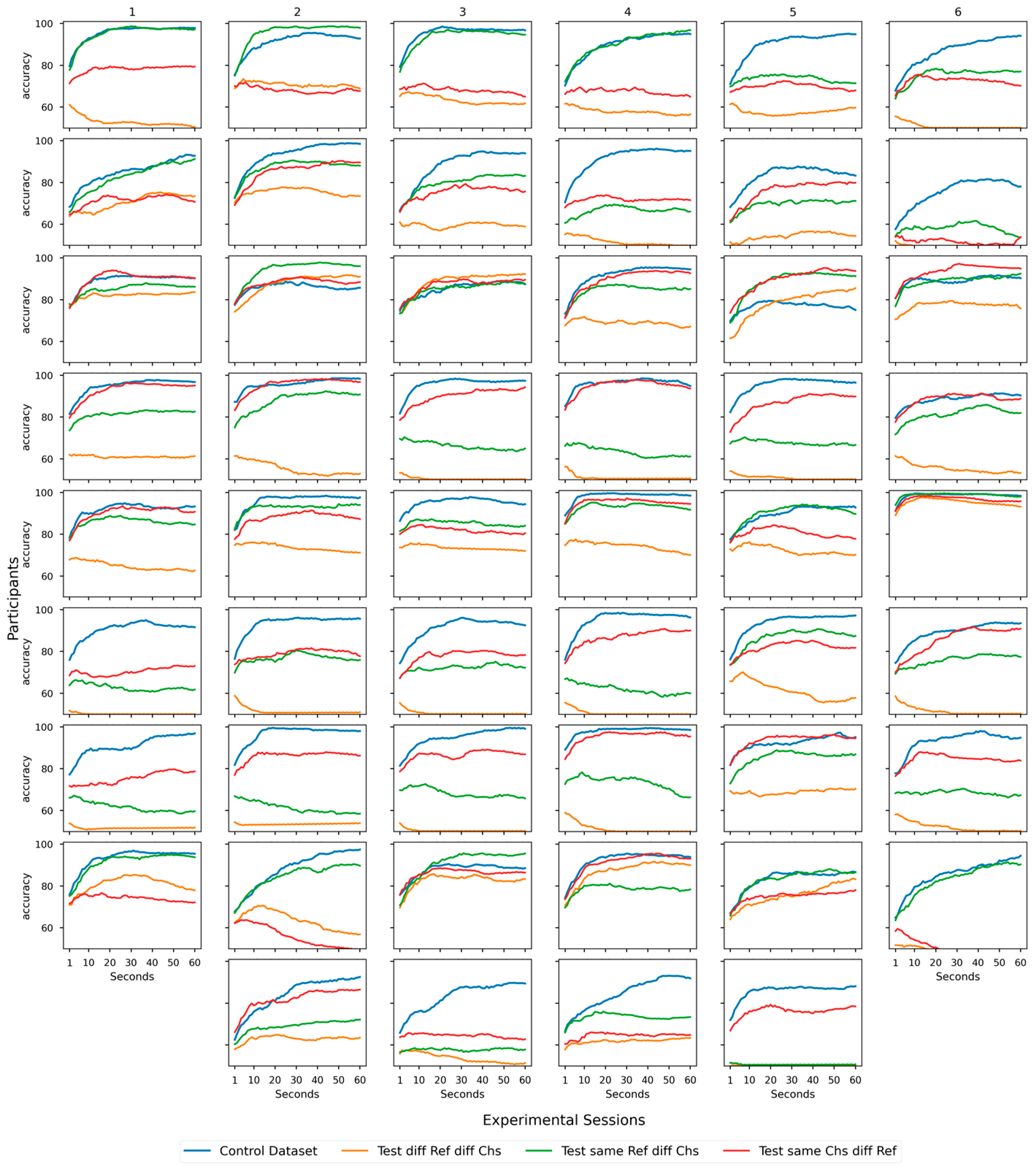 Applsci 13 12800 g007