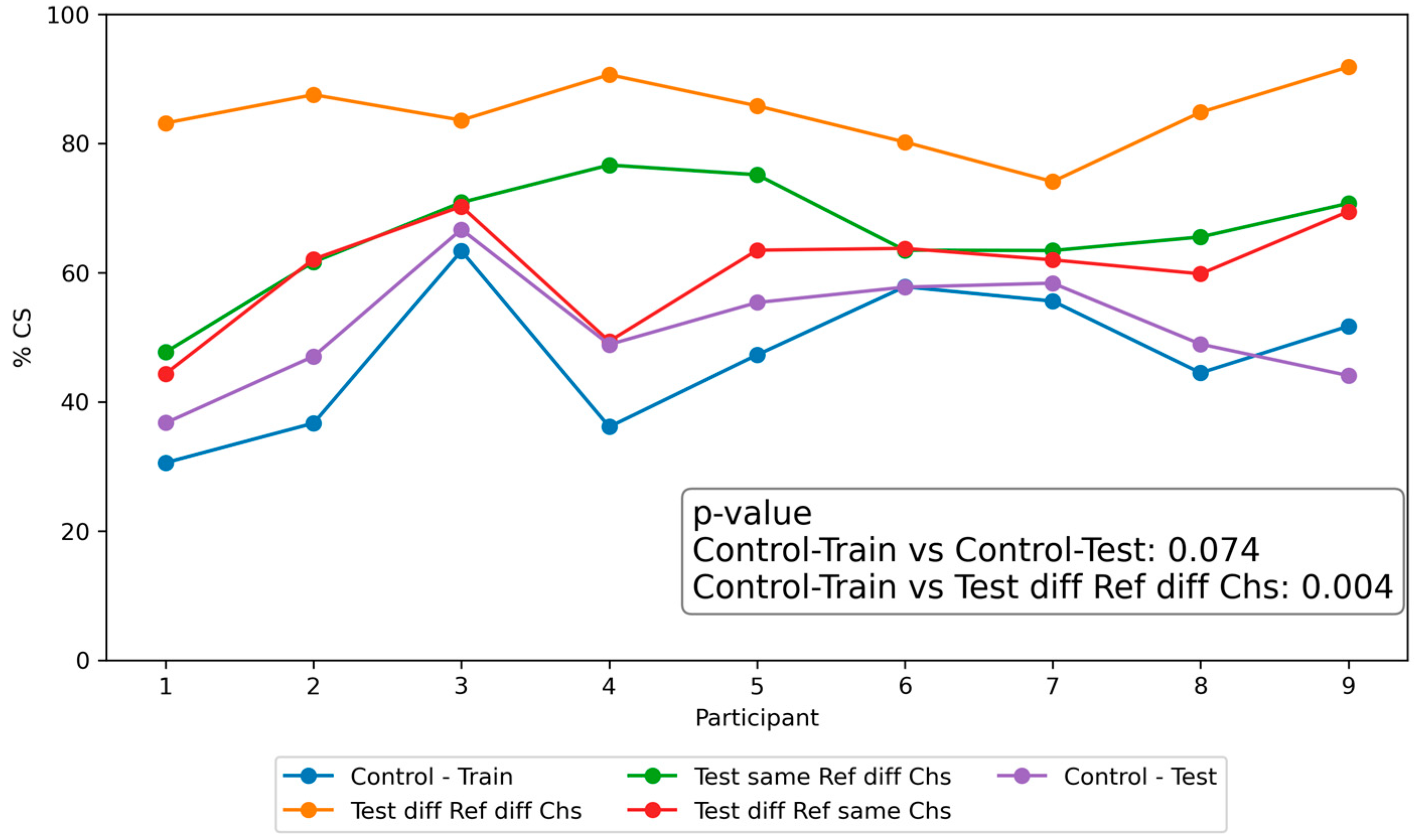 Applsci 13 12800 g010