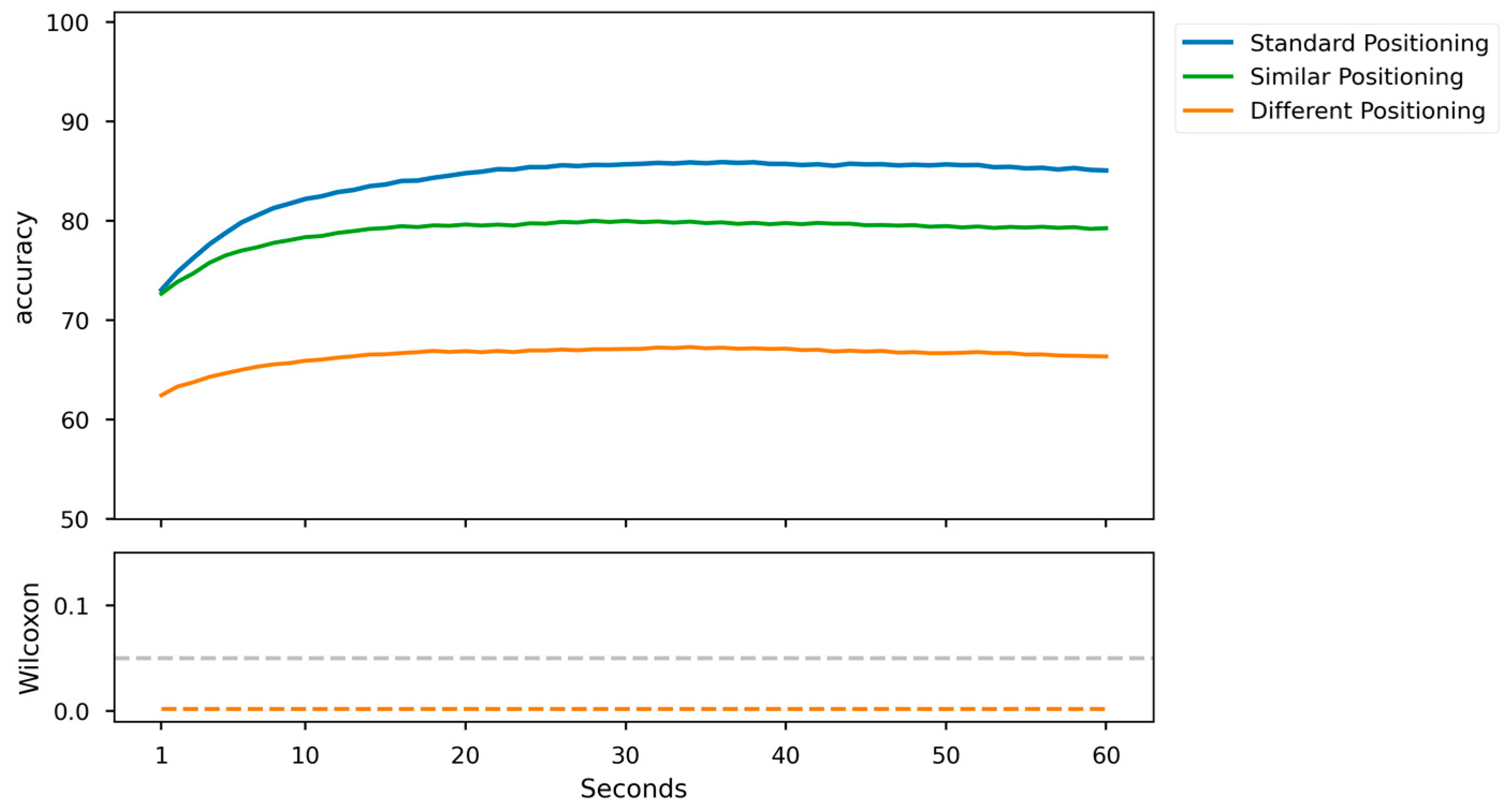Applsci 13 12800 g012
