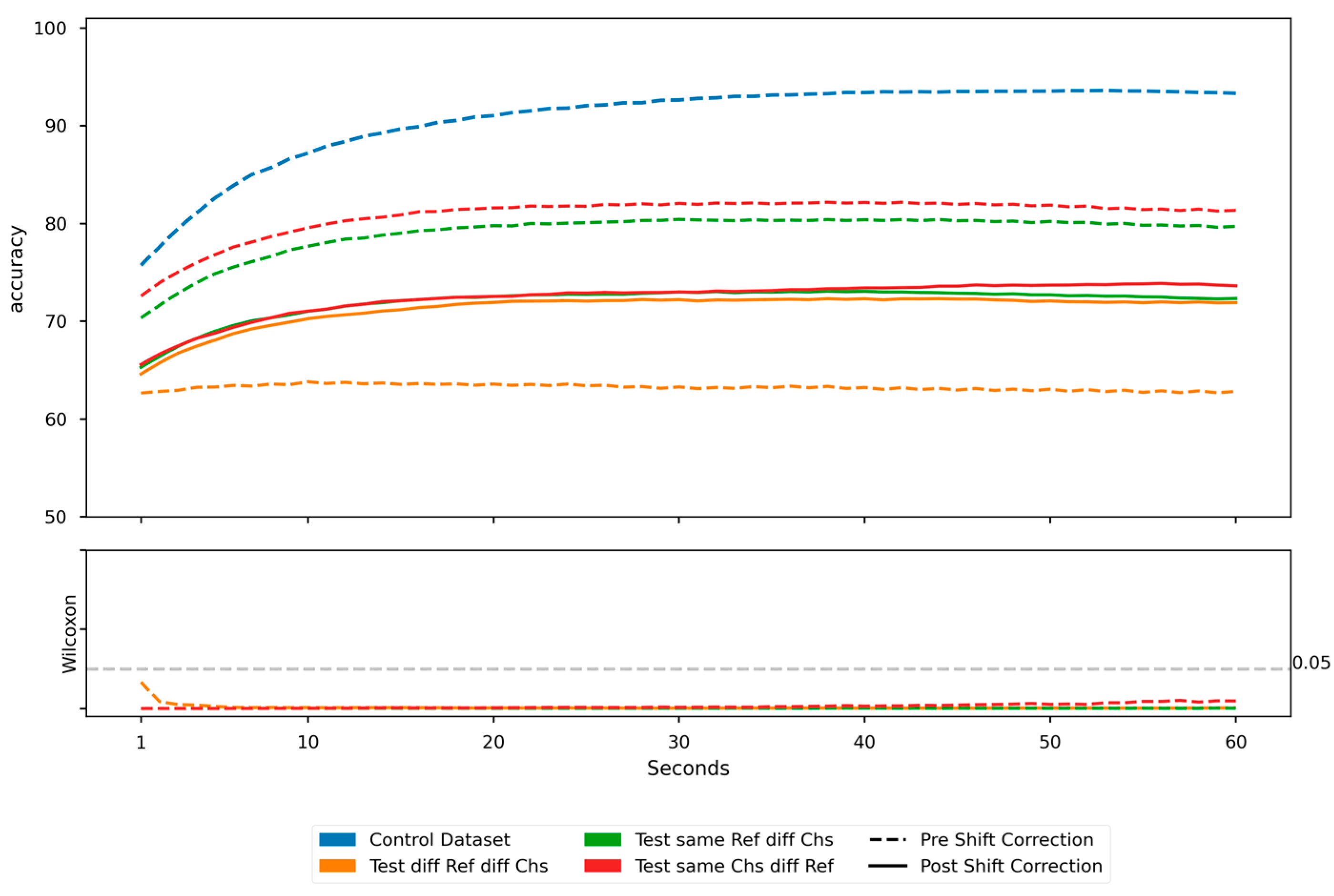 Applsci 13 12800 g014