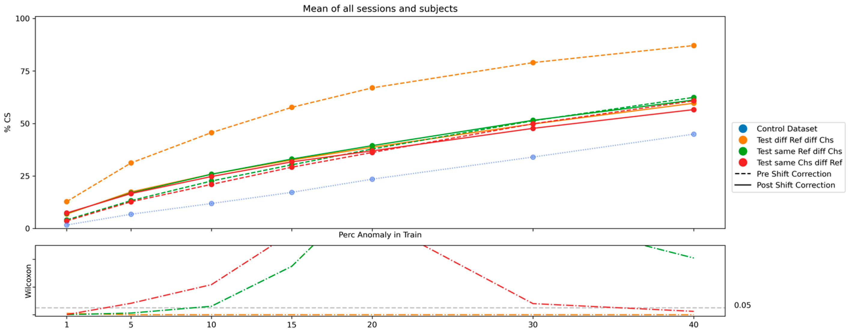Applsci 13 12800 g015