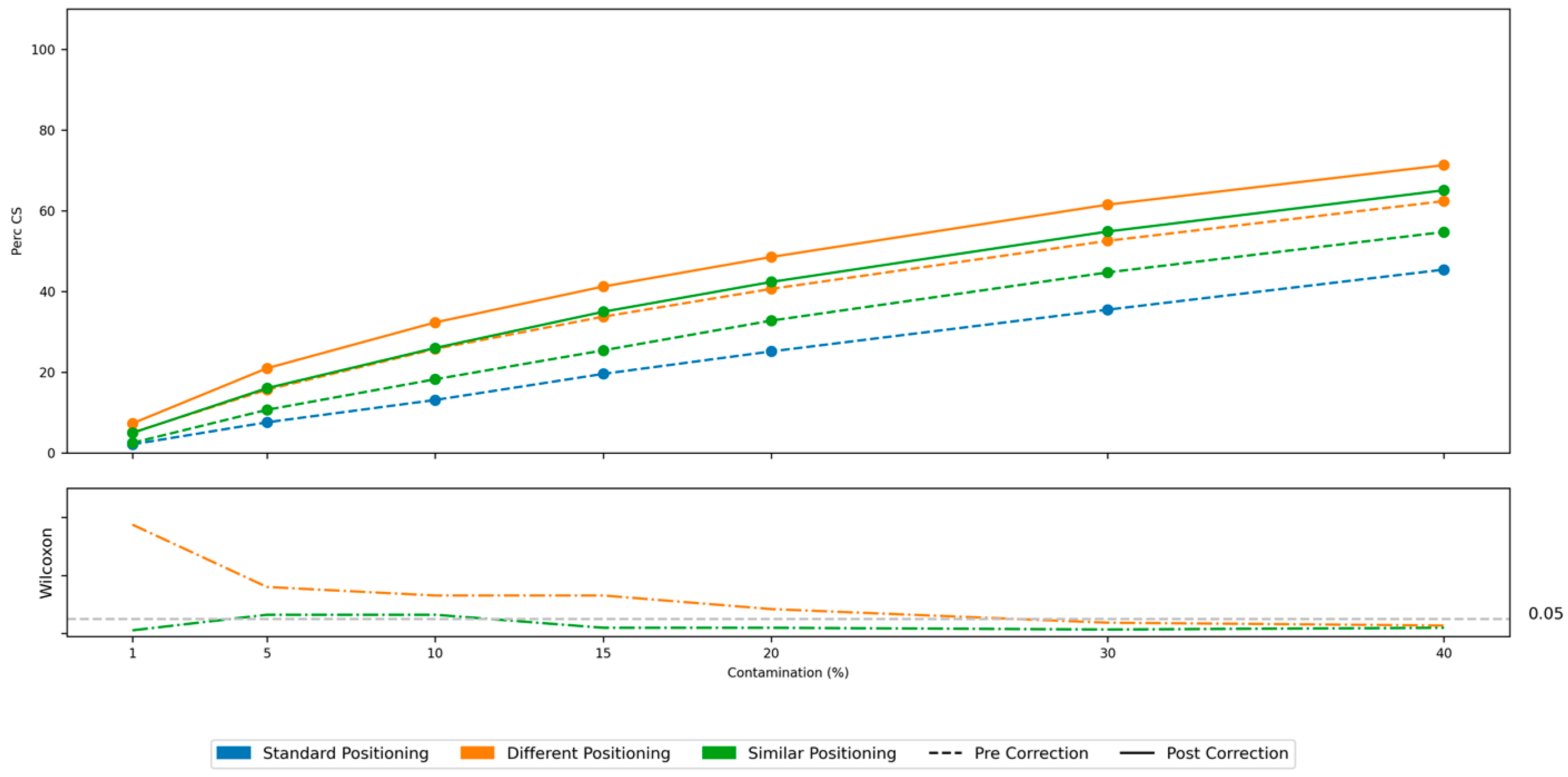 Applsci 13 12800 g017